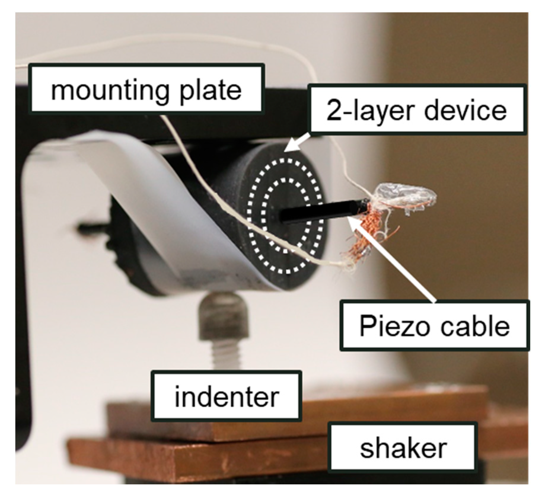 Micromachines 12 00574 g005 Micromachines 12 00574 g005