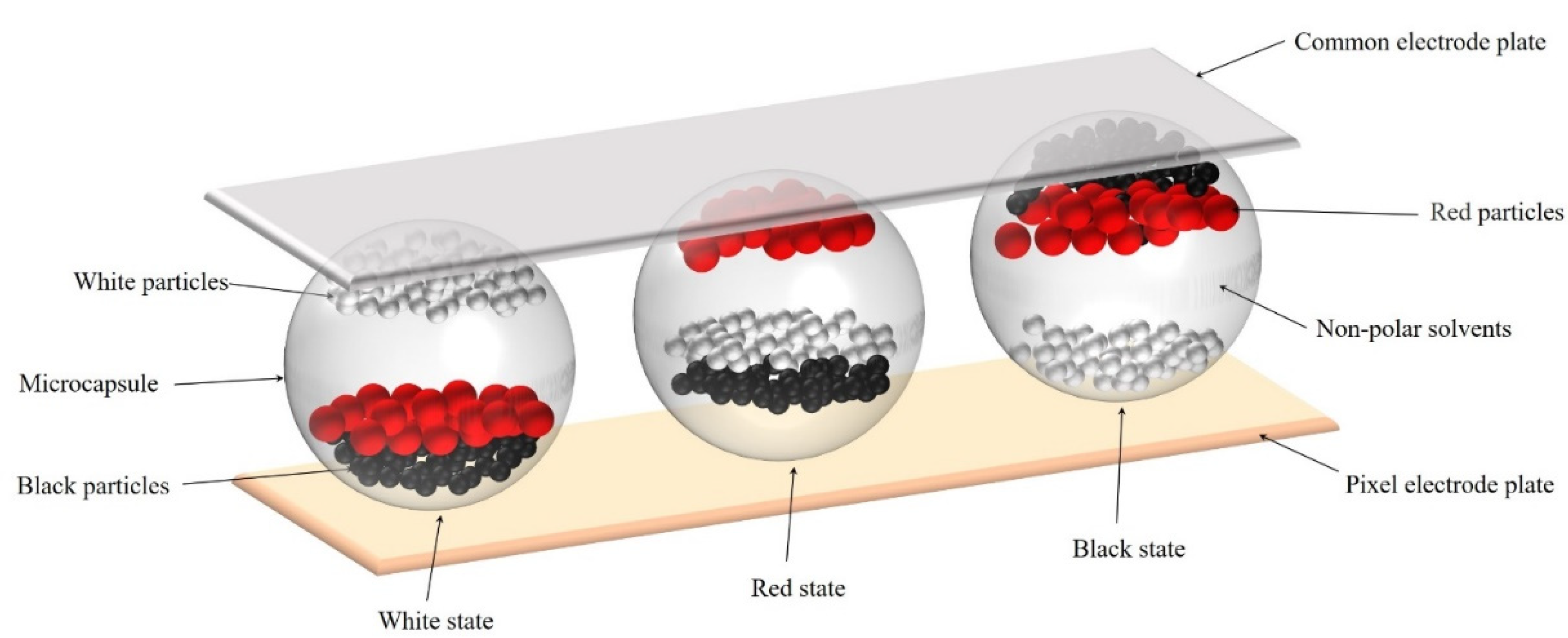 Micromachines 12 00578 g001
