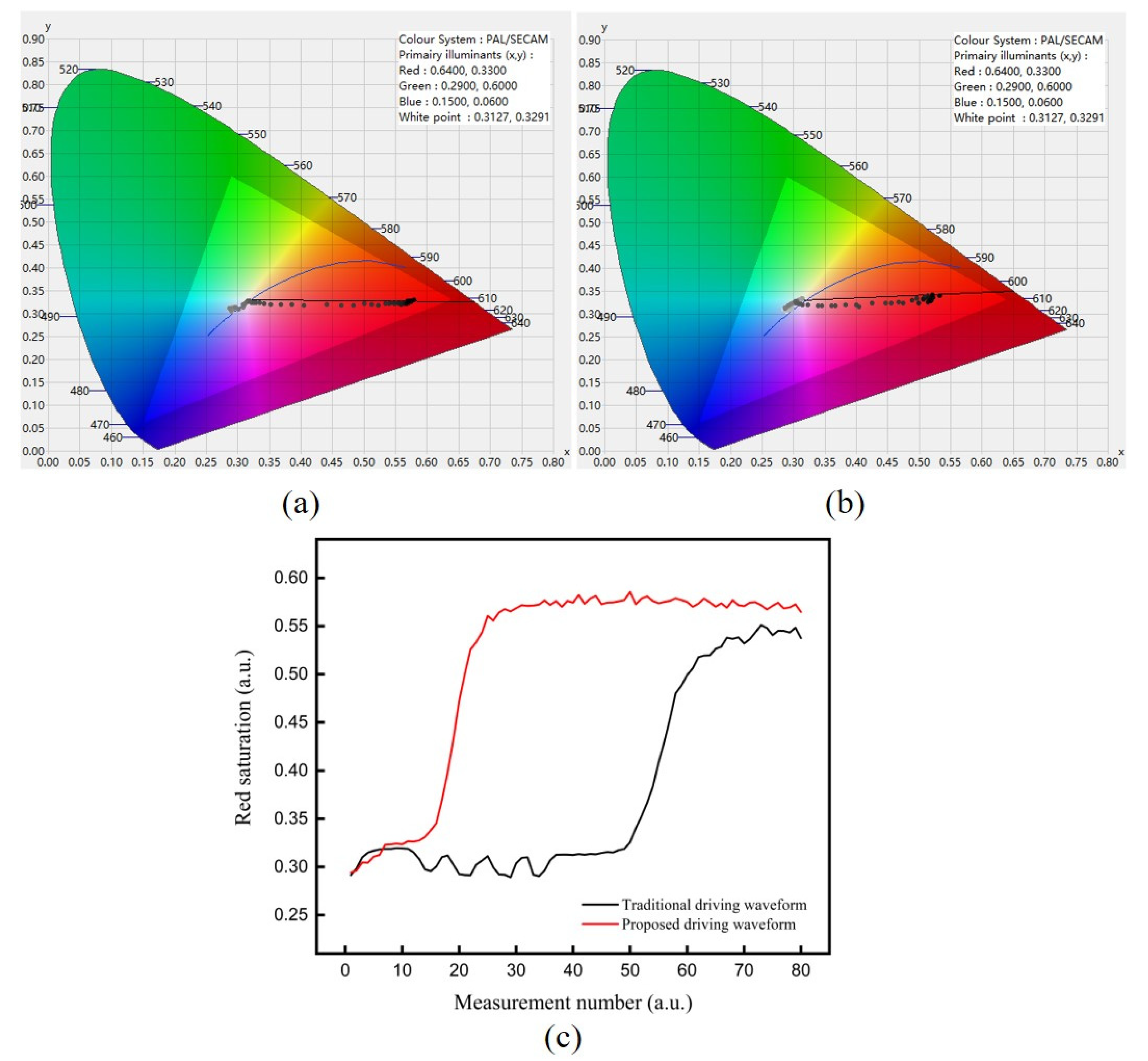 Micromachines 12 00578 g010