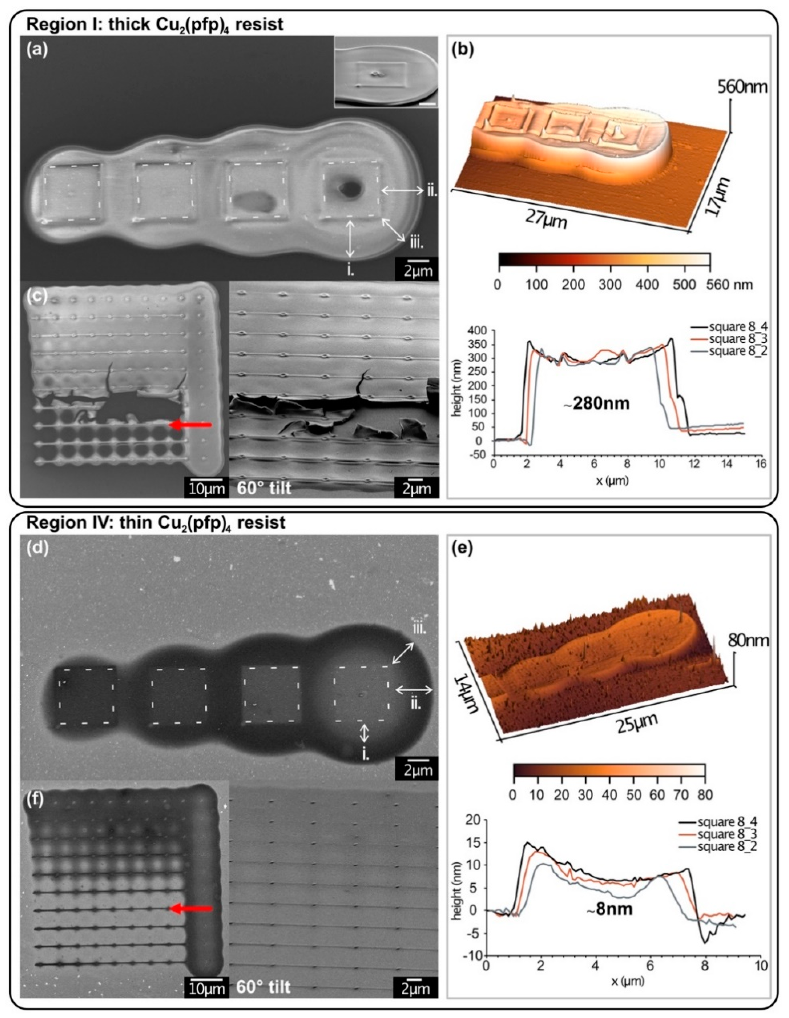 Micromachines 12 00580 g002 Micromachines 12 00580 g002
