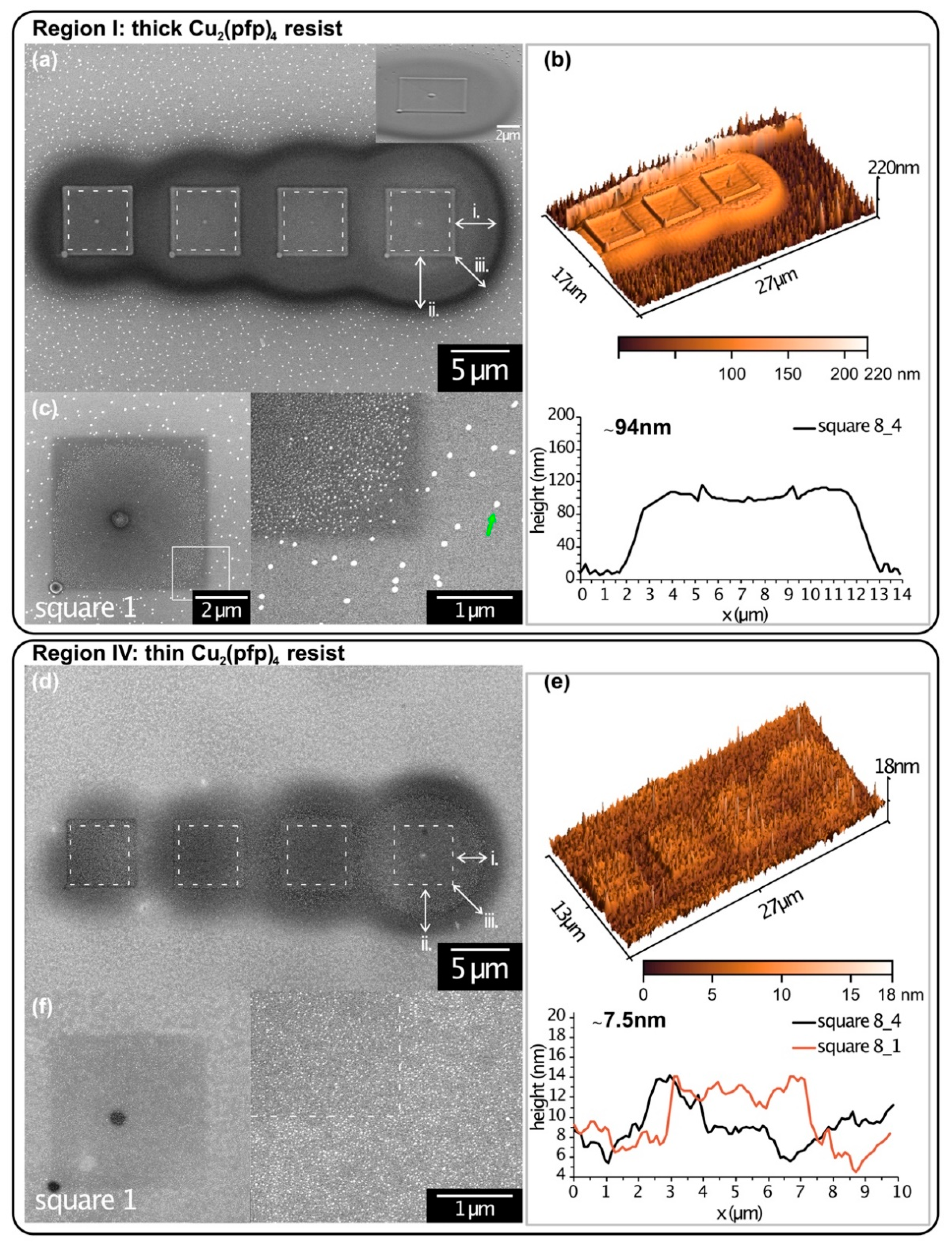 Micromachines 12 00580 g003 Micromachines 12 00580 g003