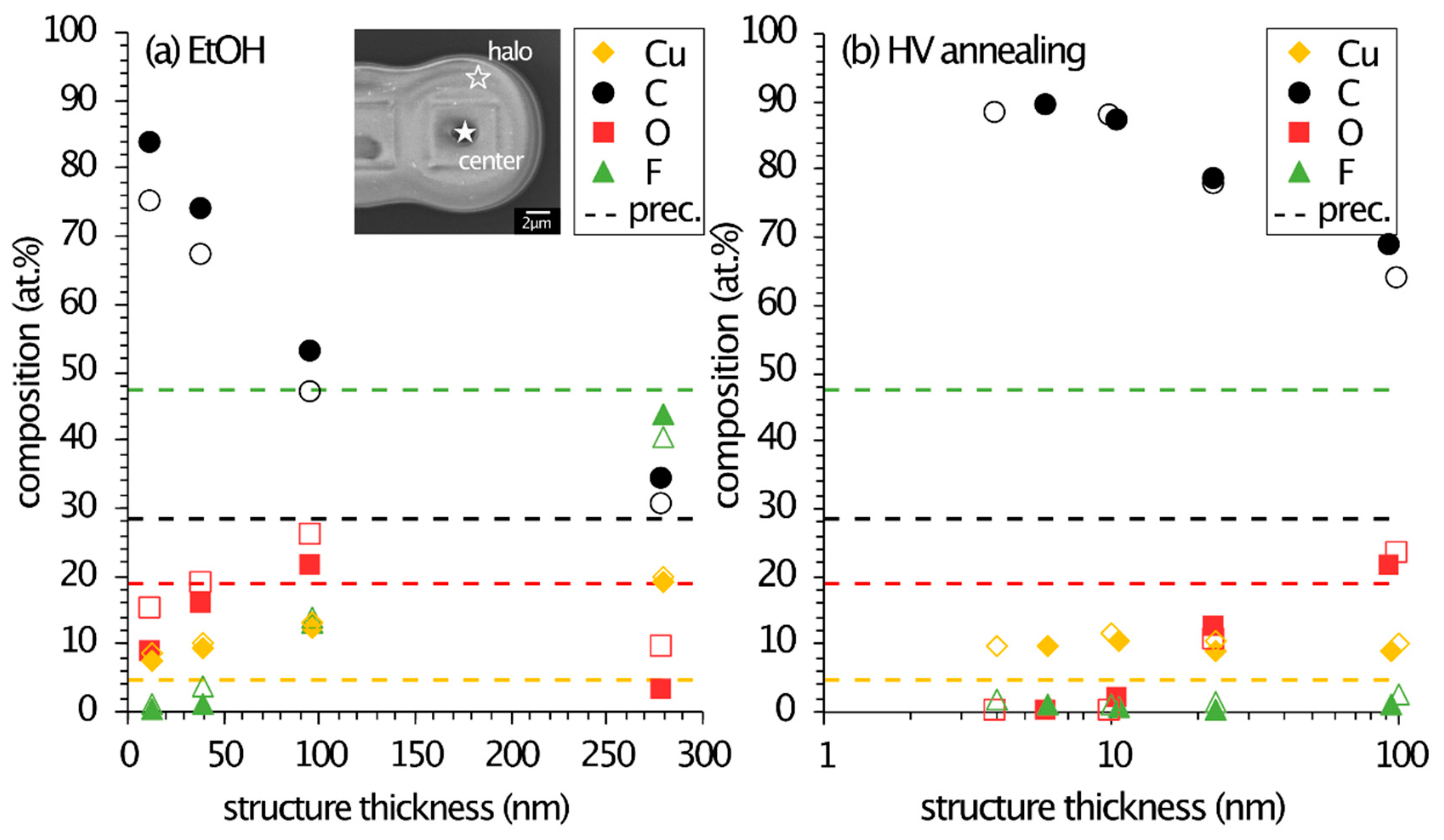 Micromachines 12 00580 g004 Micromachines 12 00580 g004
