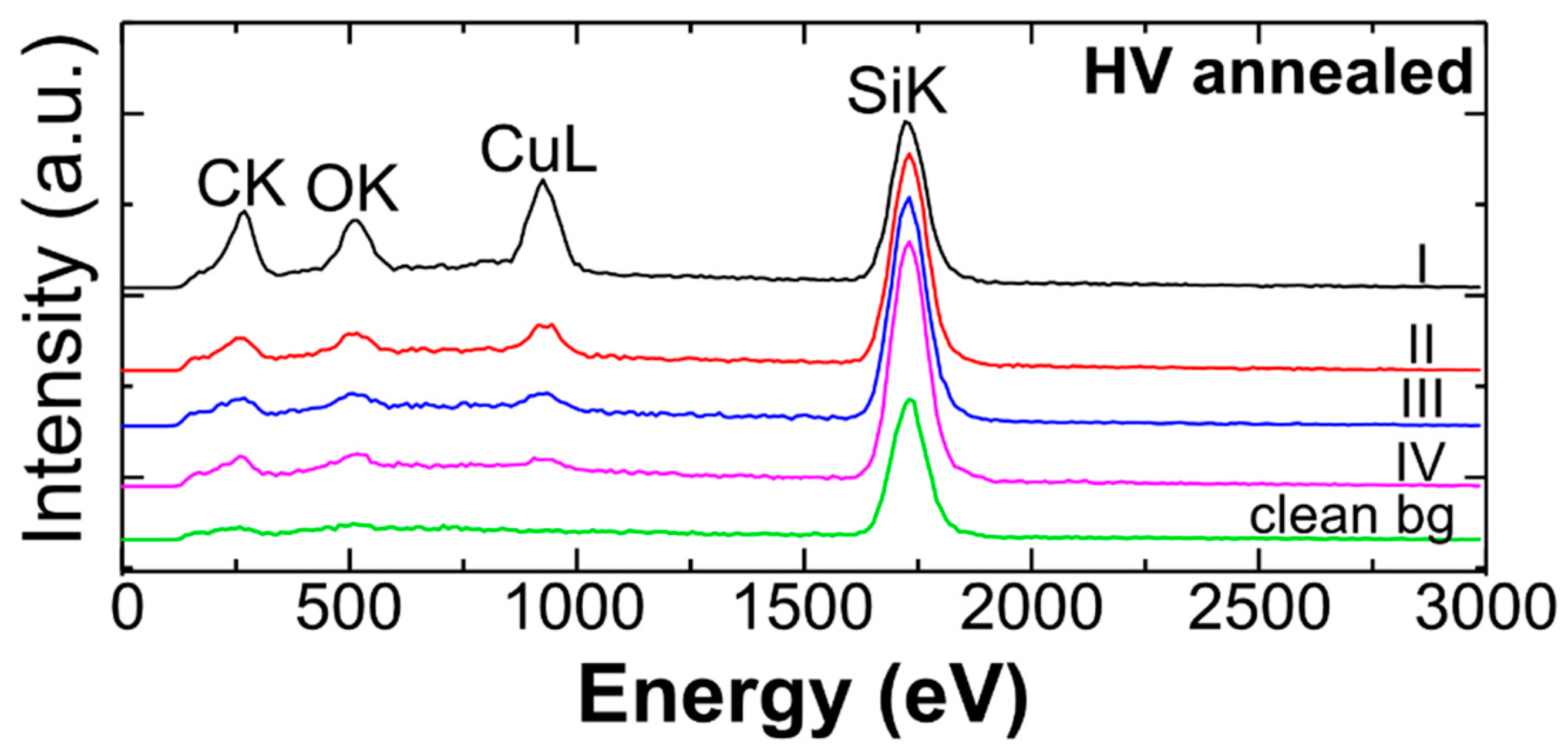 Micromachines 12 00580 g005 Micromachines 12 00580 g005