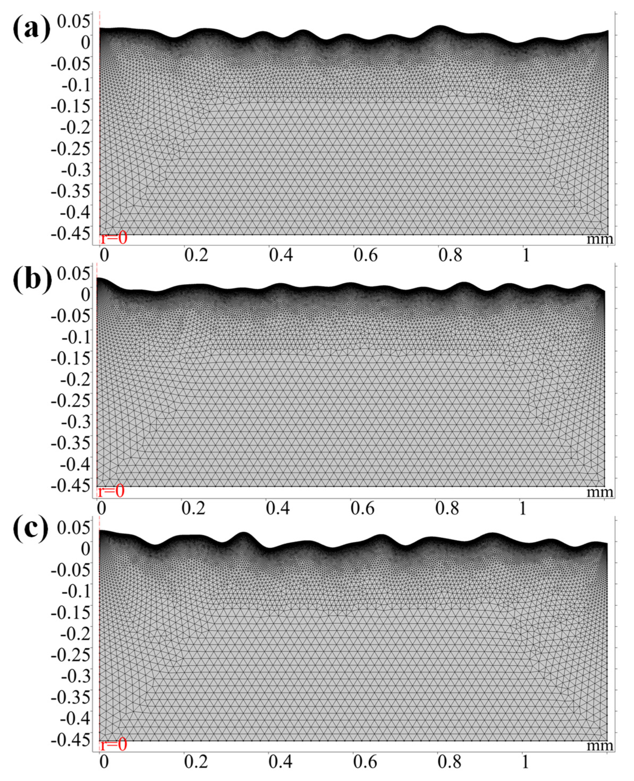 Micromachines 12 00581 g002 Micromachines 12 00581 g002