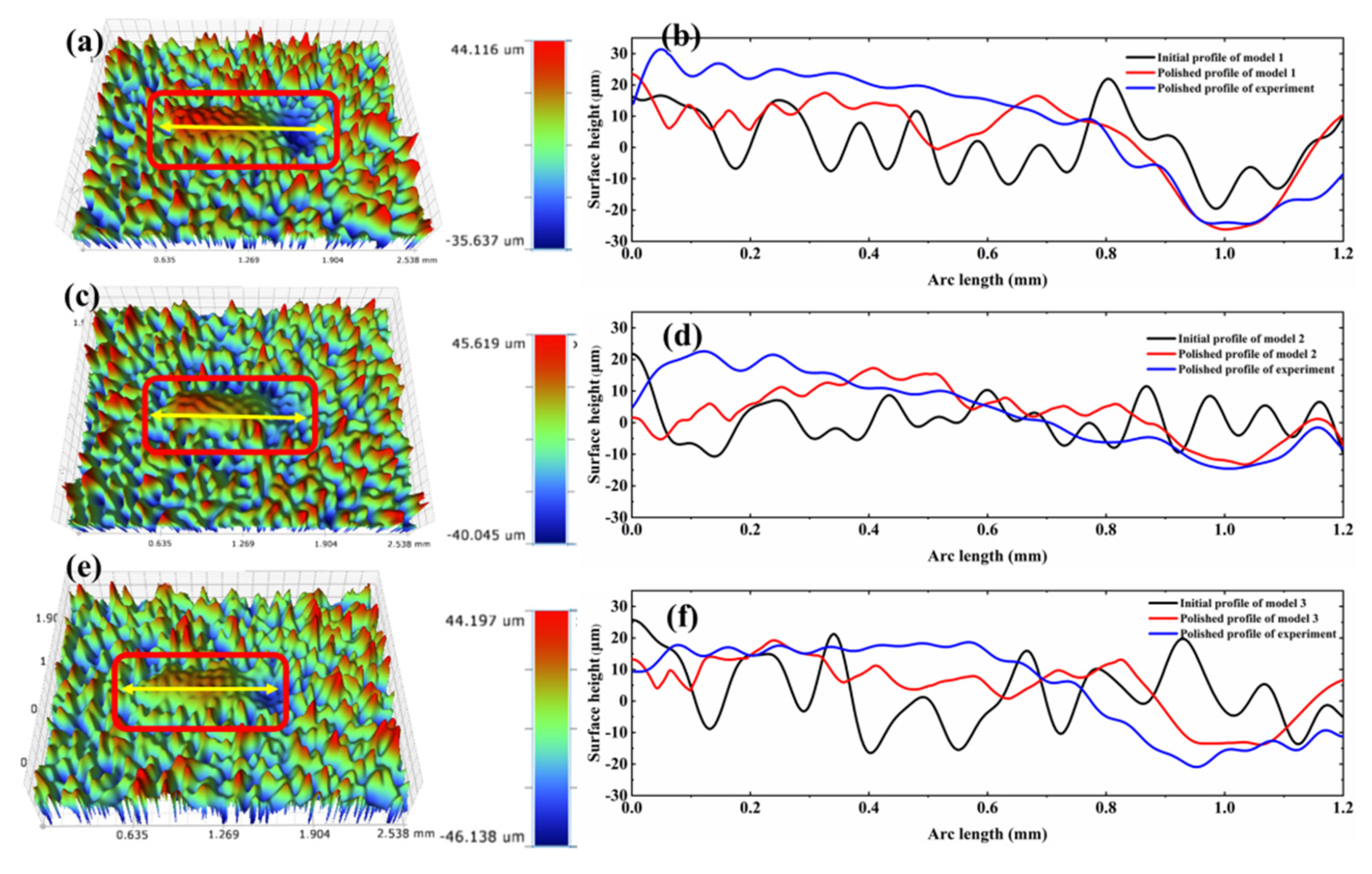 Micromachines 12 00581 g012 Micromachines 12 00581 g012
