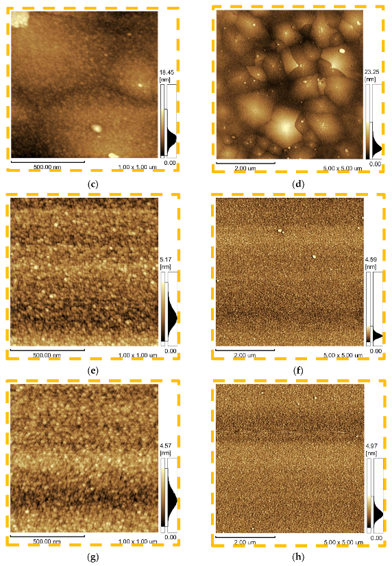 Micromachines 12 00588 g005b Micromachines 12 00588 g005b