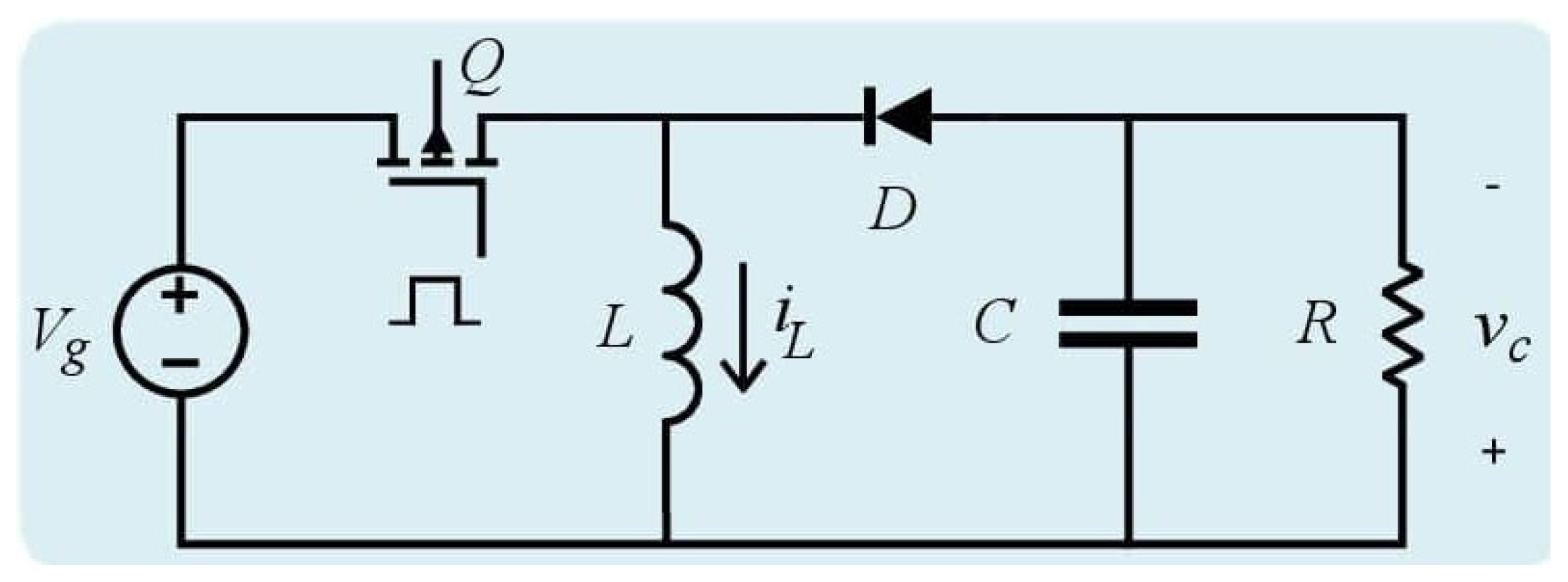 Micromachines 12 00591 g001