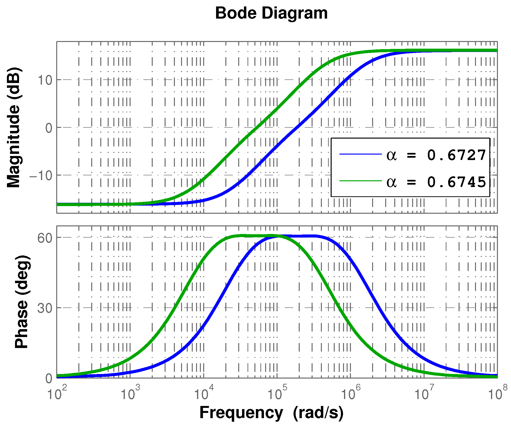 Micromachines 12 00591 g003