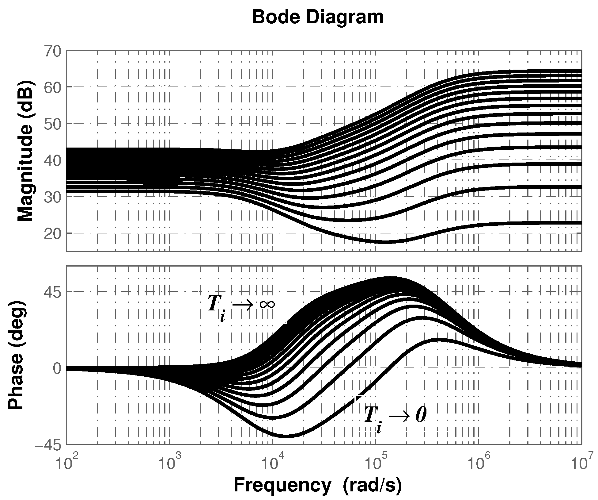 Micromachines 12 00591 g004