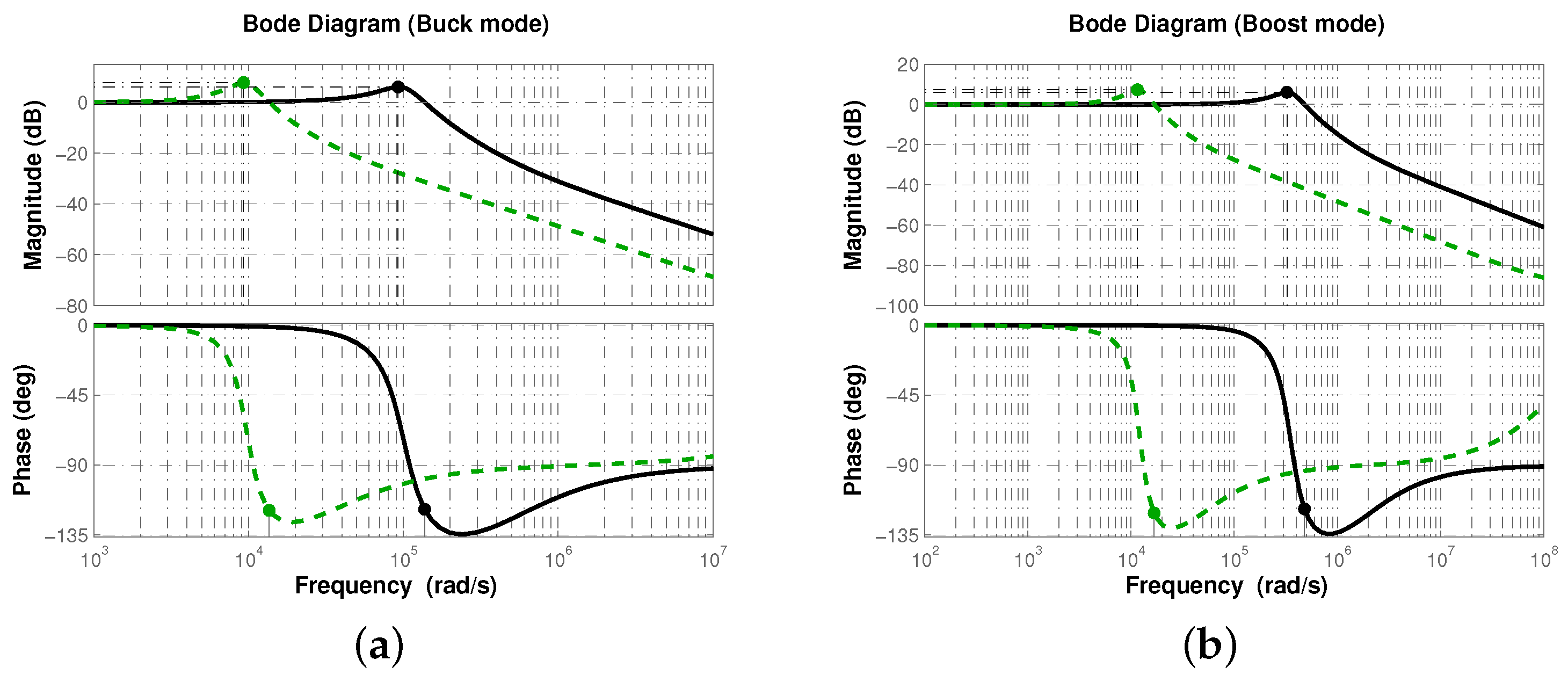 Micromachines 12 00591 g006