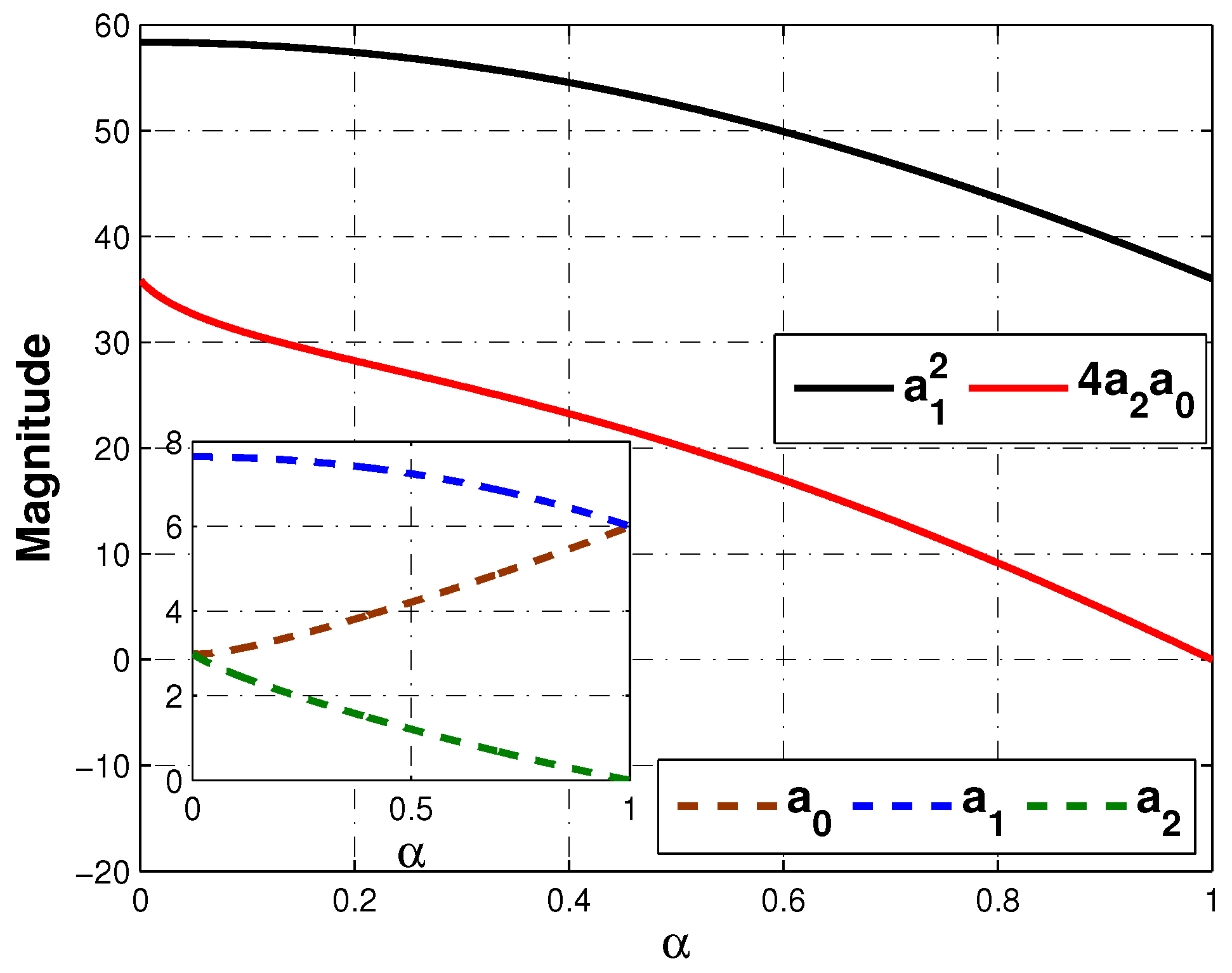 Micromachines 12 00591 g008