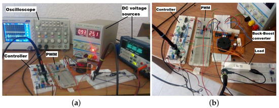 Micromachines | Free Full-Text | Fractional-Order Approximation of PID Controller for Buck–Boost Converters Micromachines | Free Full-Text | Fractional-Order Approximation of PID Controller for Buck–Boost Converters