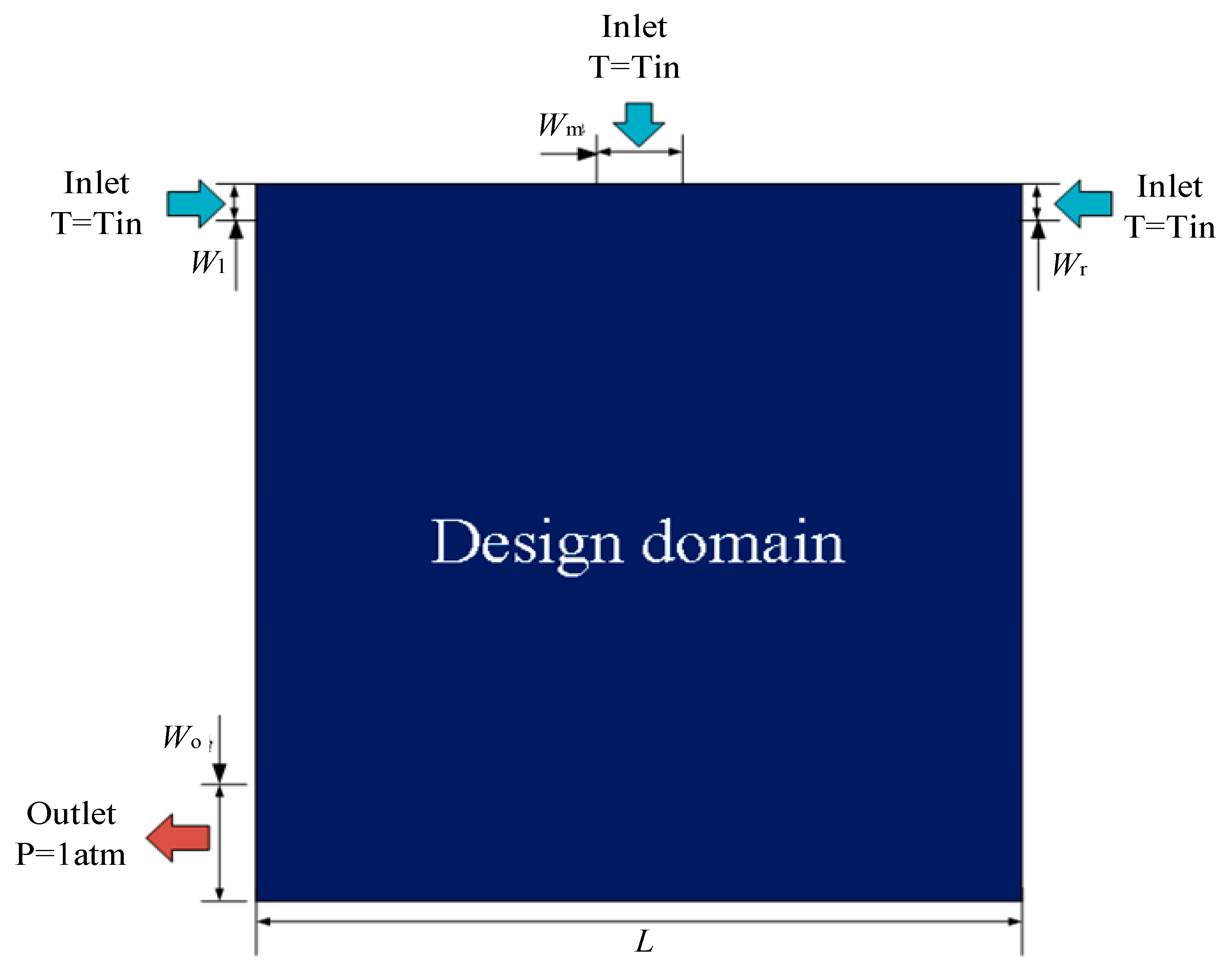 Micromachines 12 00594 g001 550