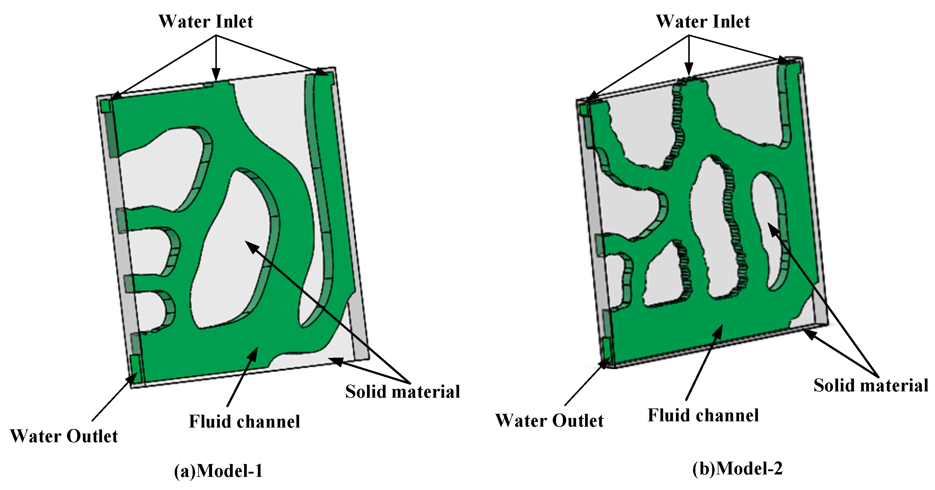 Micromachines 12 00594 g005 550