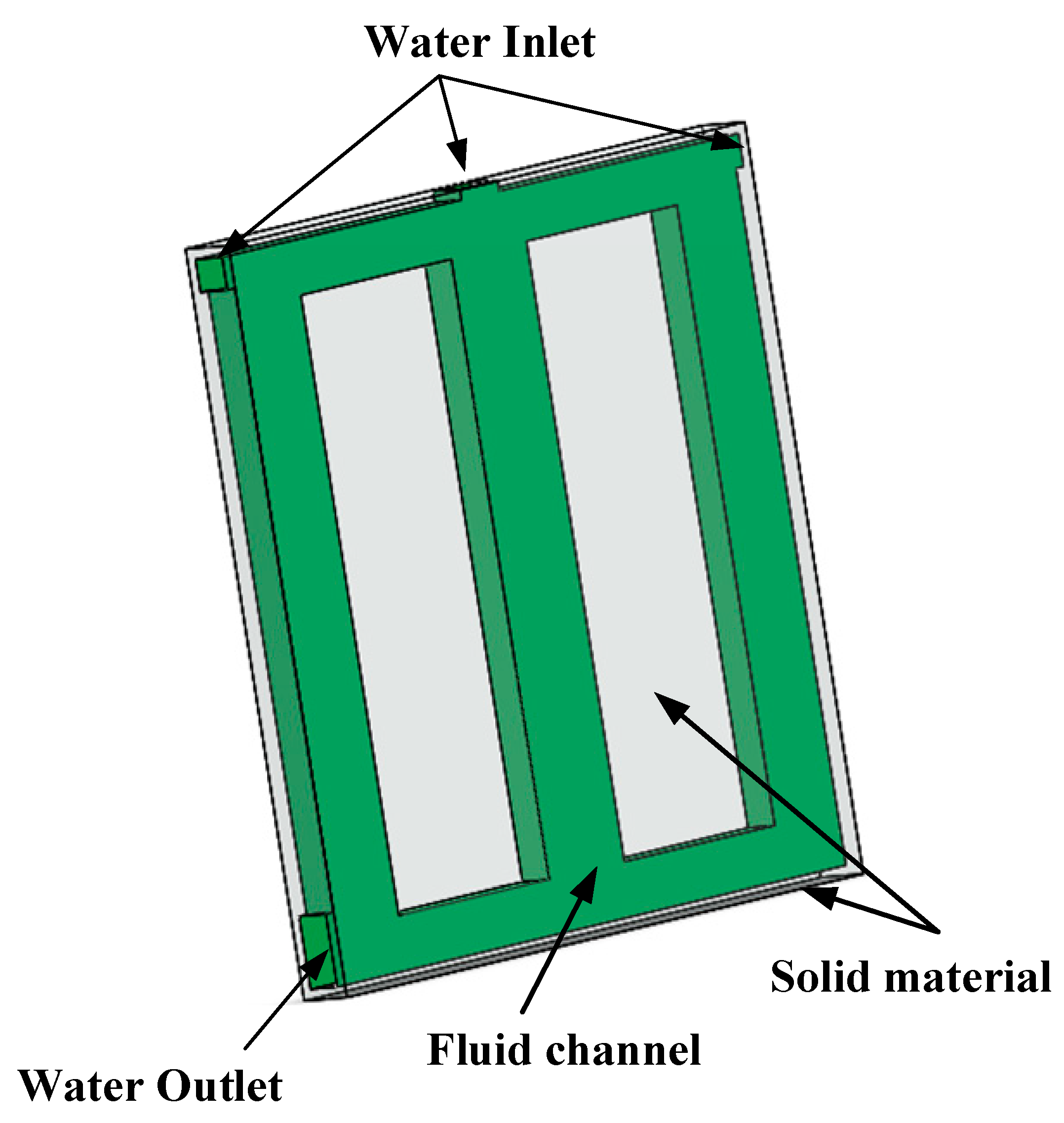 Micromachines 12 00594 g006 550