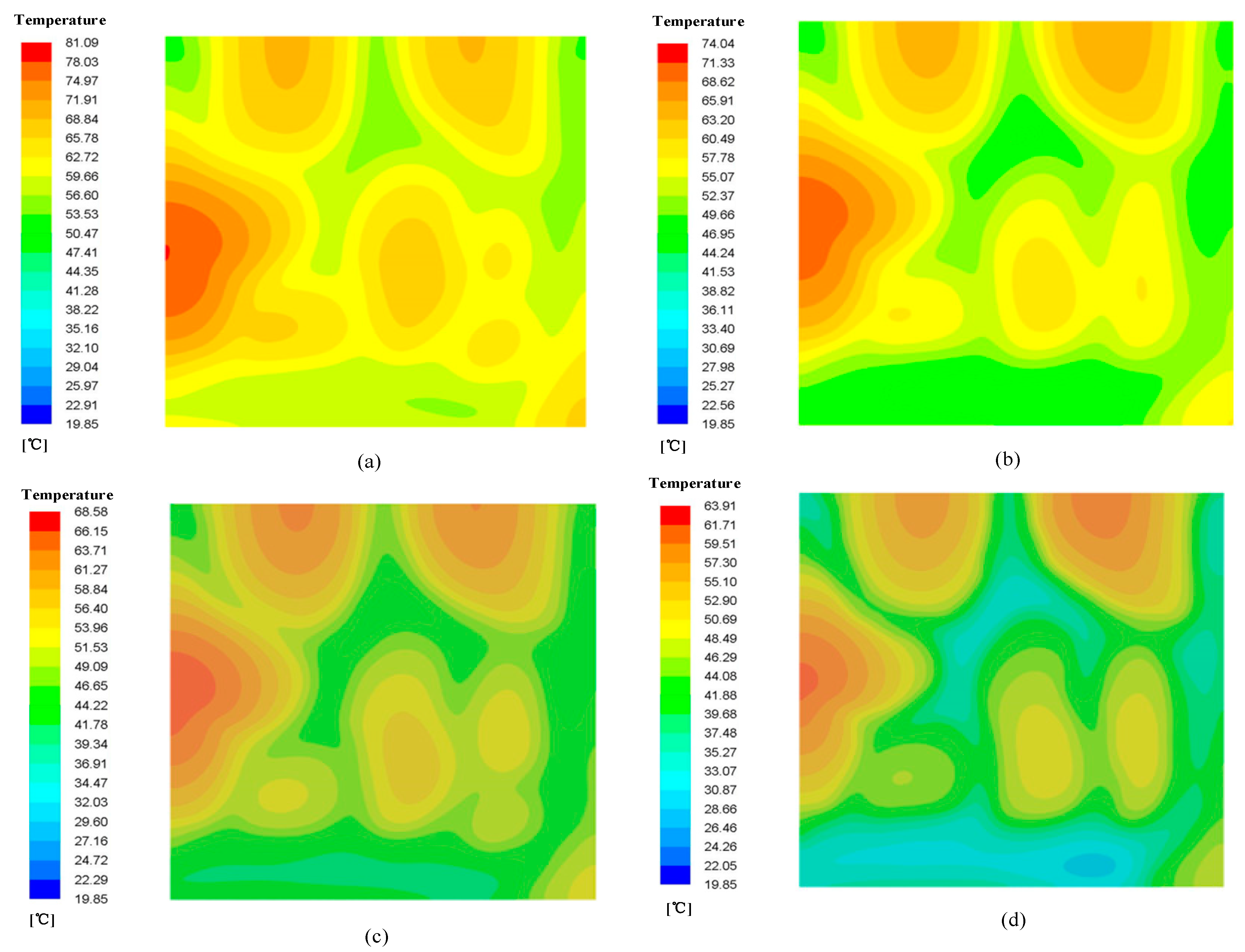 Micromachines 12 00594 g015 550