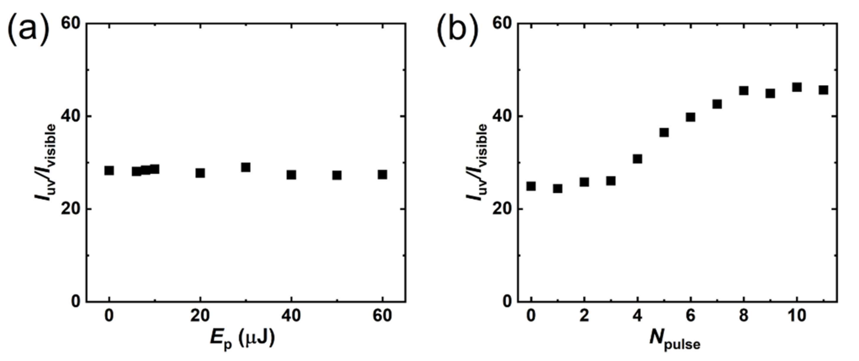 Micromachines 12 00596 g009