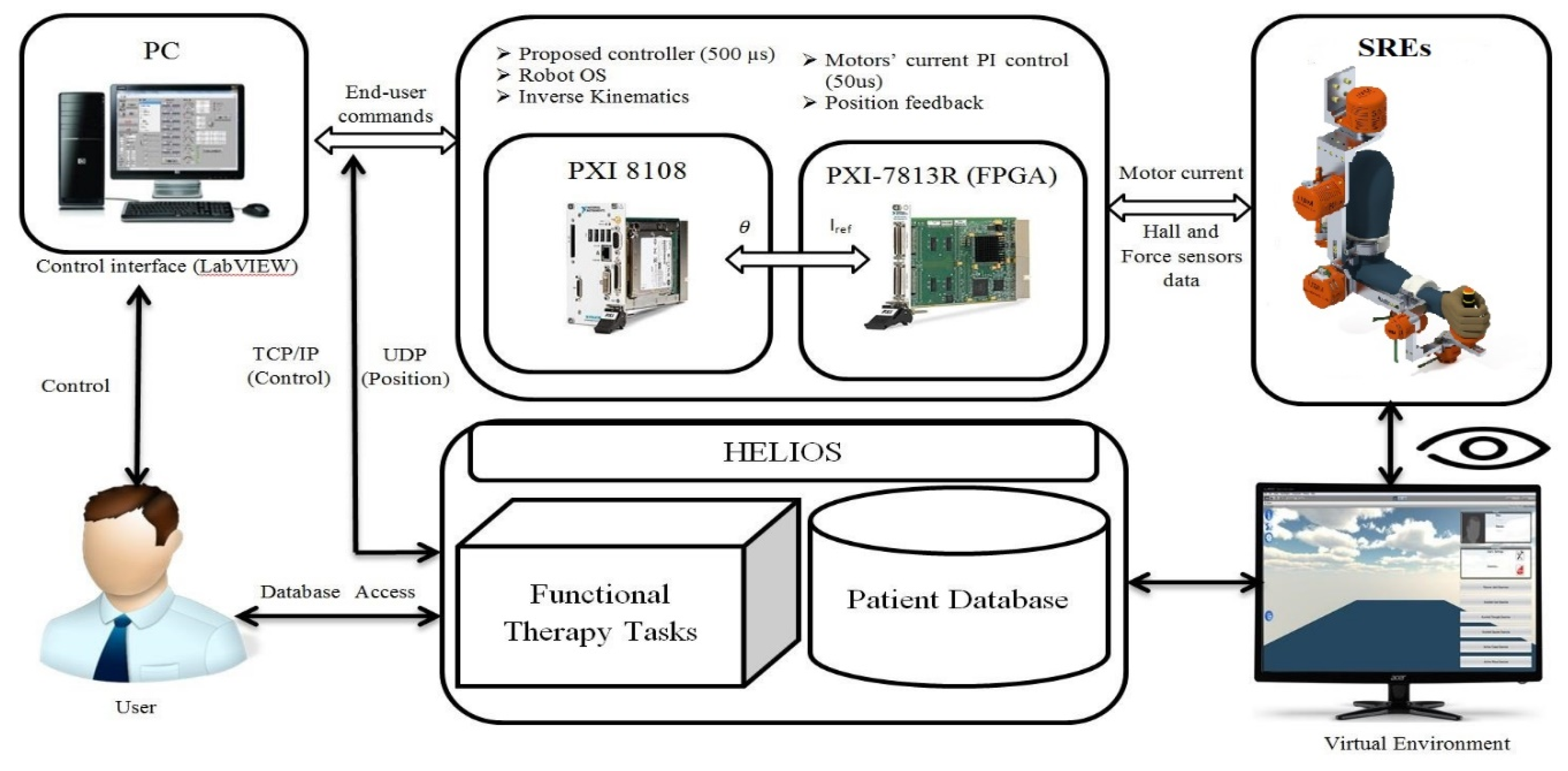 Micromachines 12 00597 g003 Micromachines 12 00597 g003