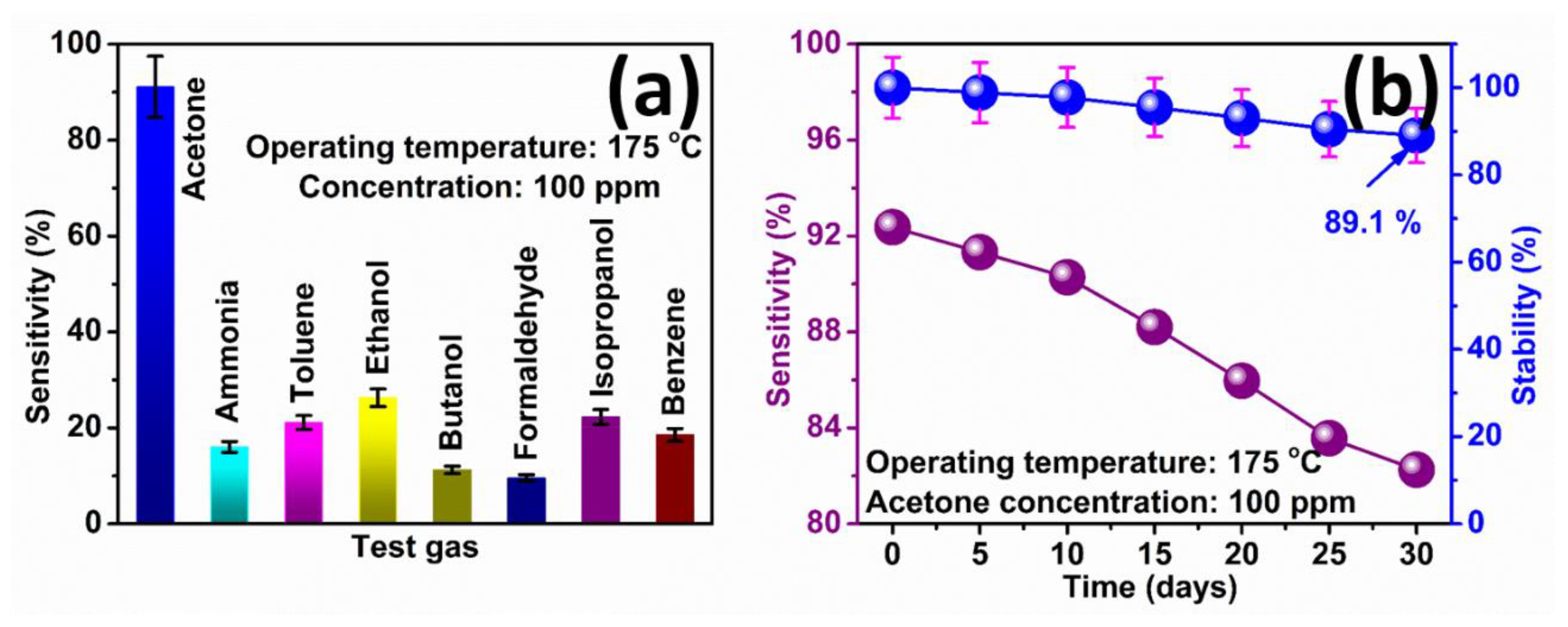 Micromachines 12 00598 g006 Micromachines 12 00598 g006