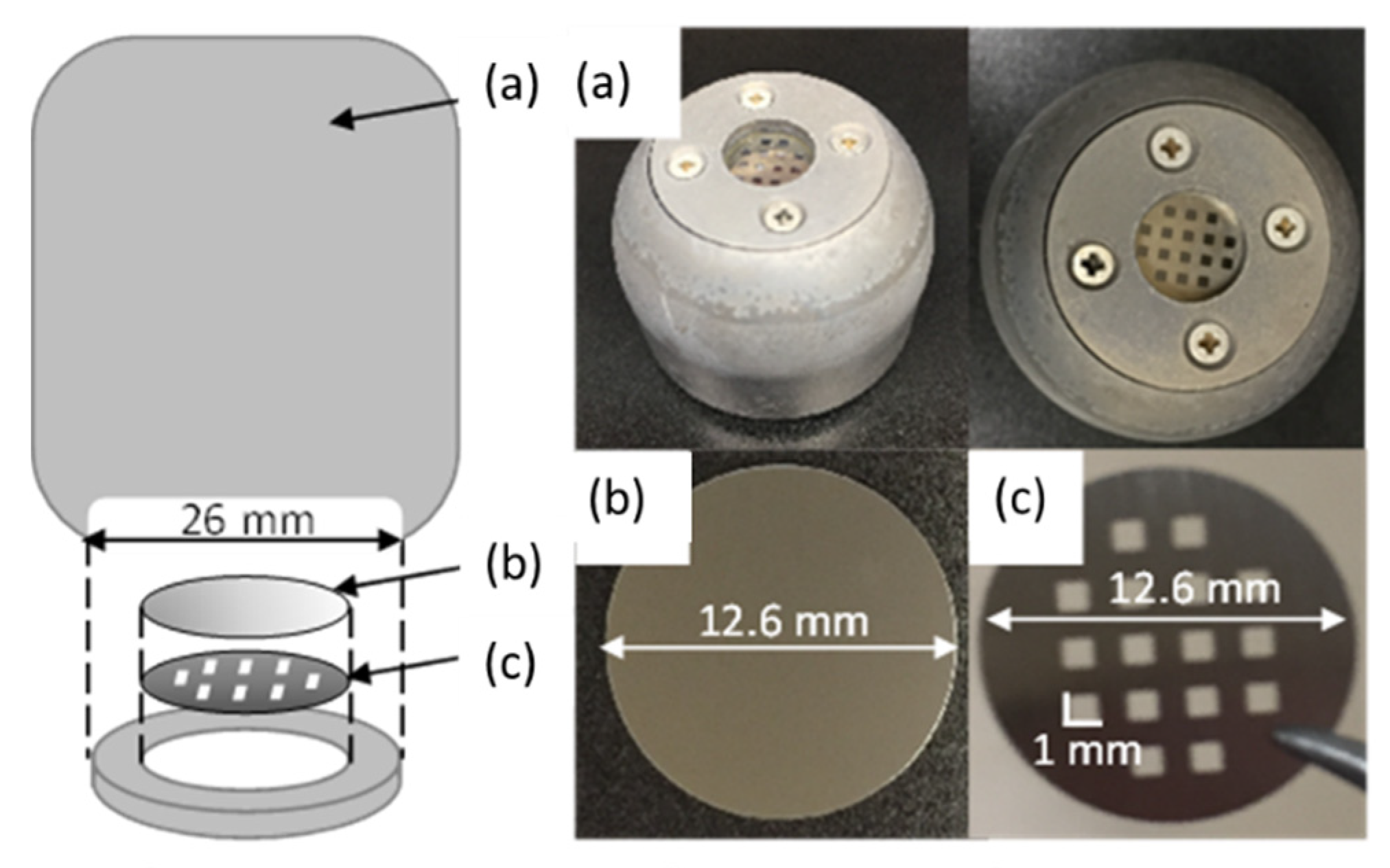 Micromachines 12 00599 g002 Micromachines 12 00599 g002