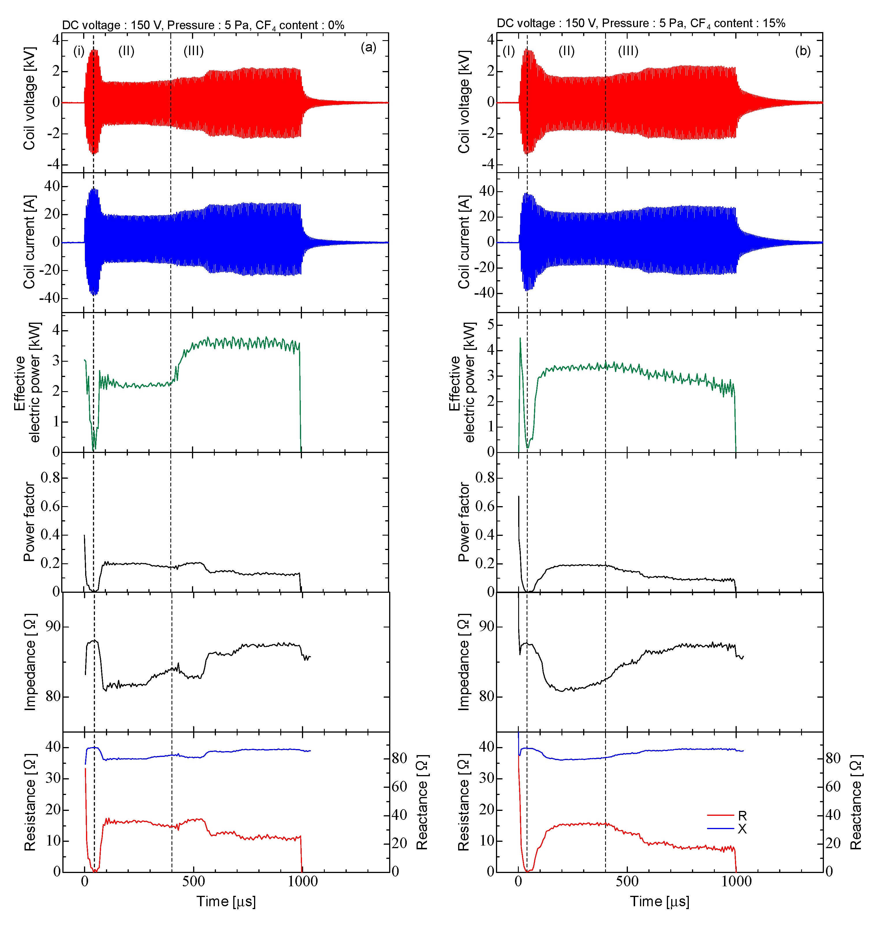 Micromachines 12 00599 g003 Micromachines 12 00599 g003