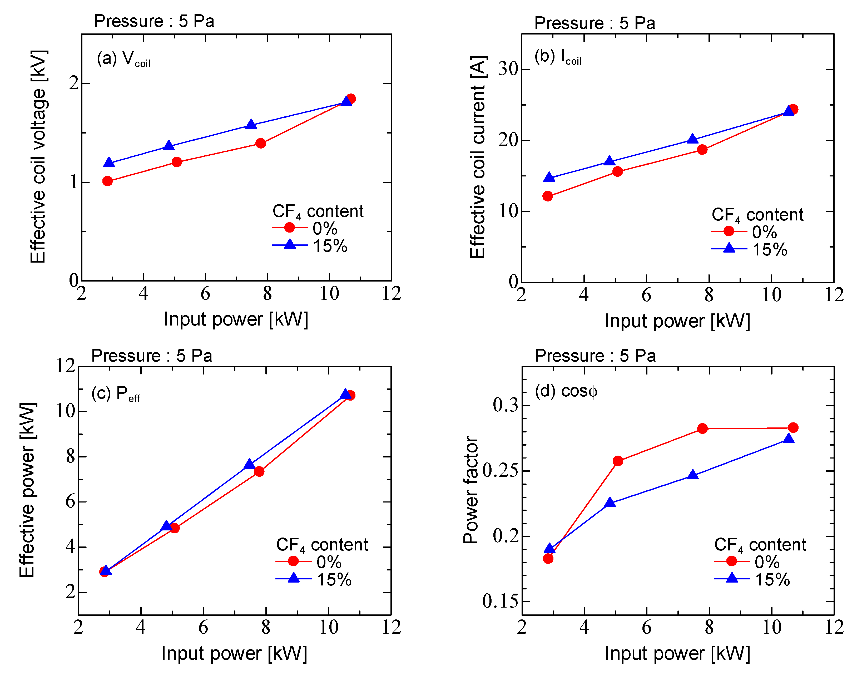 Micromachines 12 00599 g004 Micromachines 12 00599 g004
