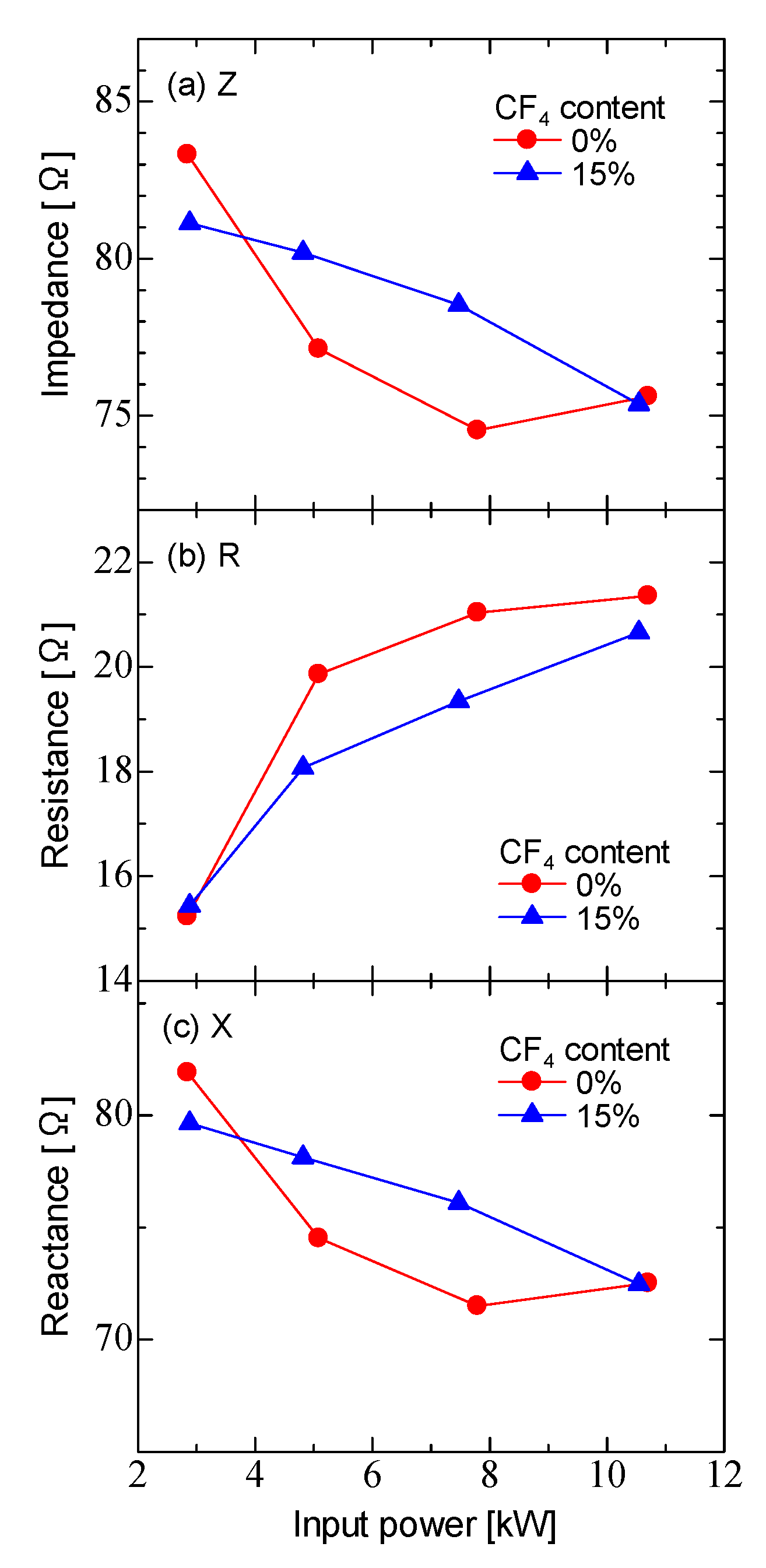 Micromachines 12 00599 g005 Micromachines 12 00599 g005