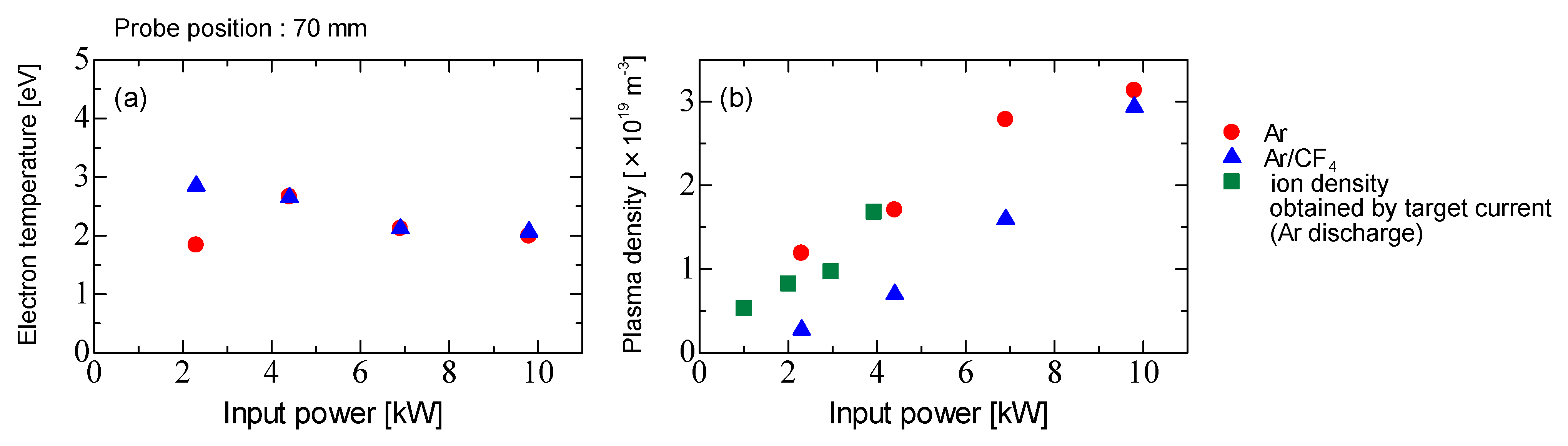 Micromachines 12 00599 g006 Micromachines 12 00599 g006