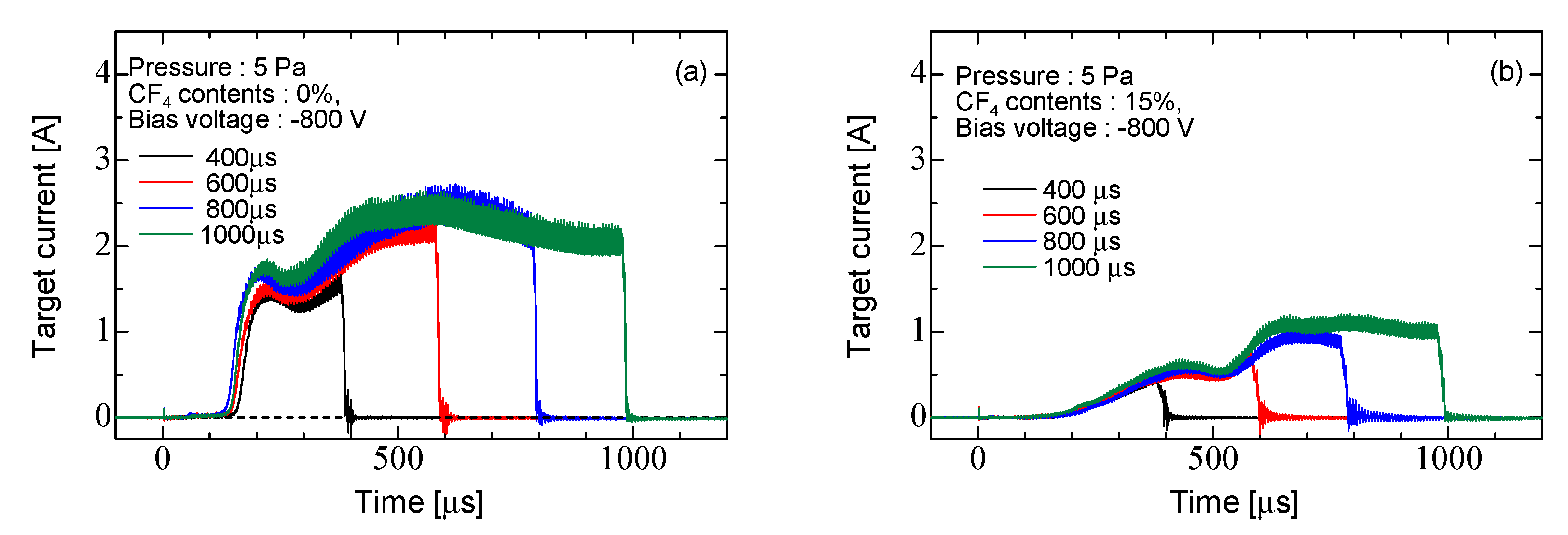 Micromachines 12 00599 g007 Micromachines 12 00599 g007