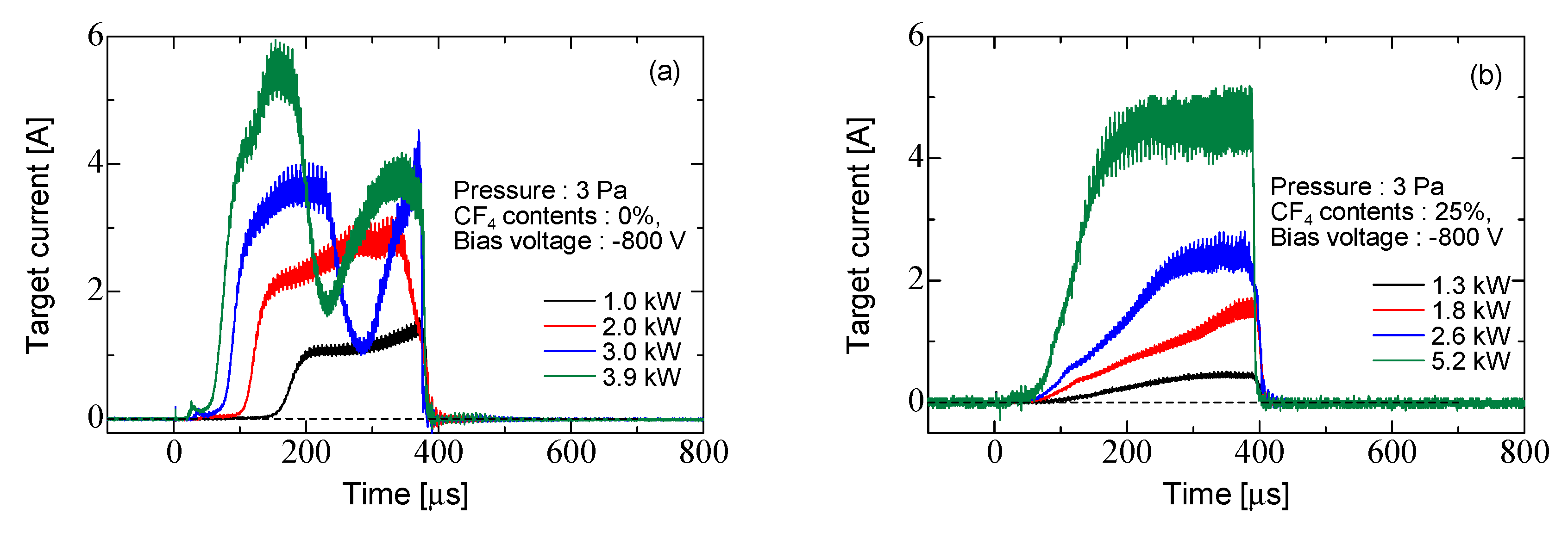 Micromachines 12 00599 g008 Micromachines 12 00599 g008