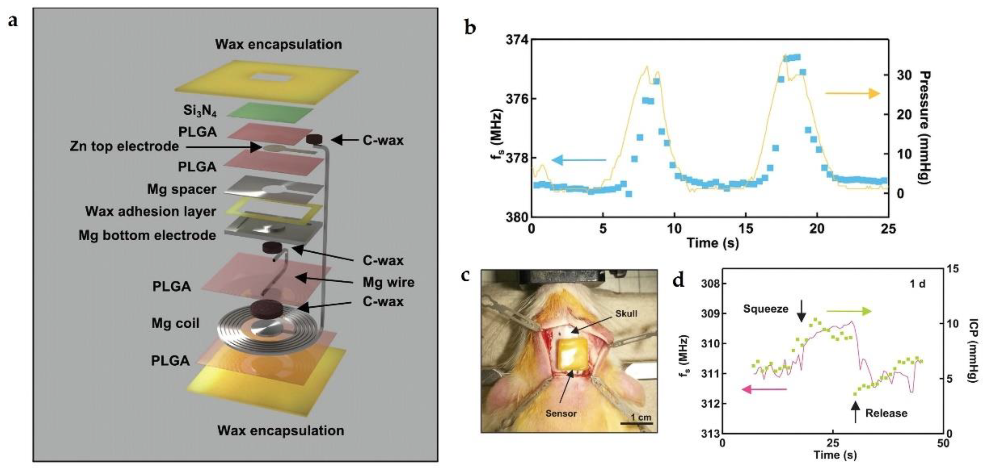 Micromachines 12 00600 g009 Micromachines 12 00600 g009