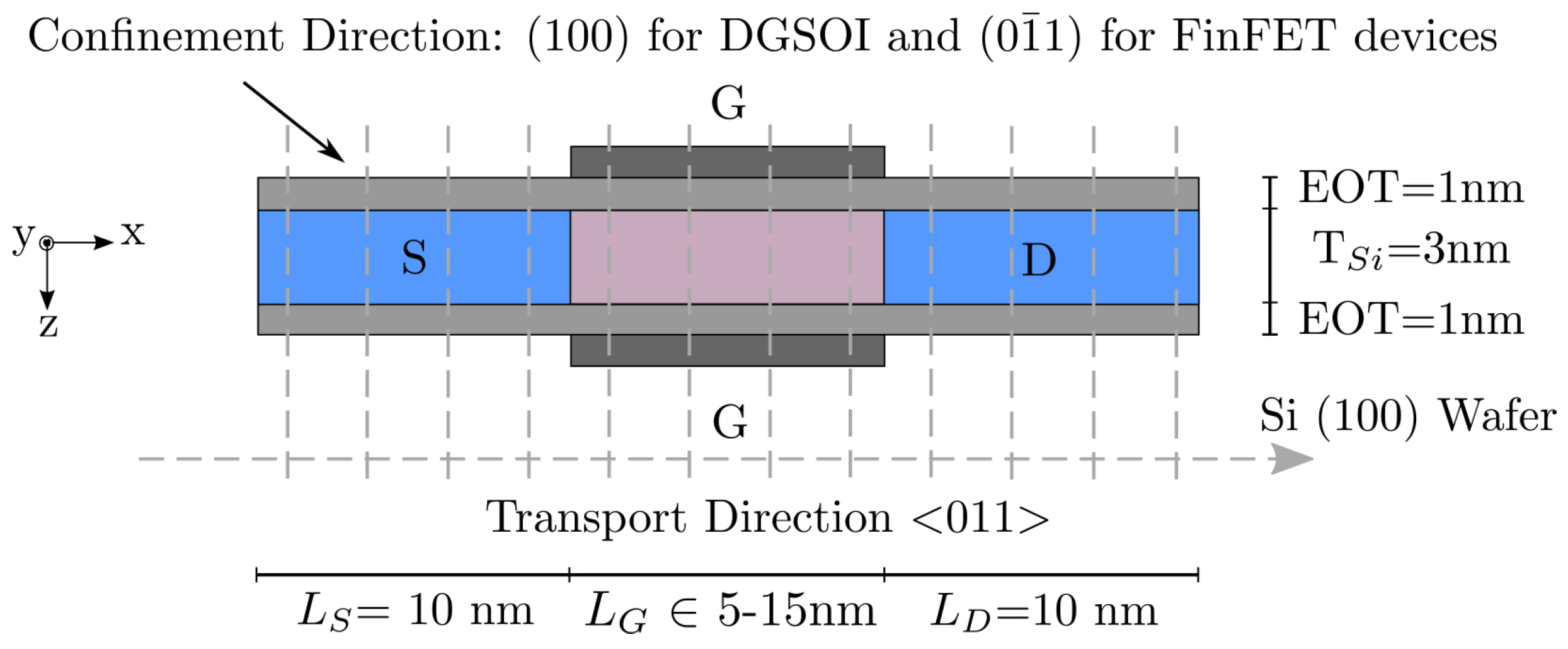 Micromachines 12 00601 g001 Micromachines 12 00601 g001