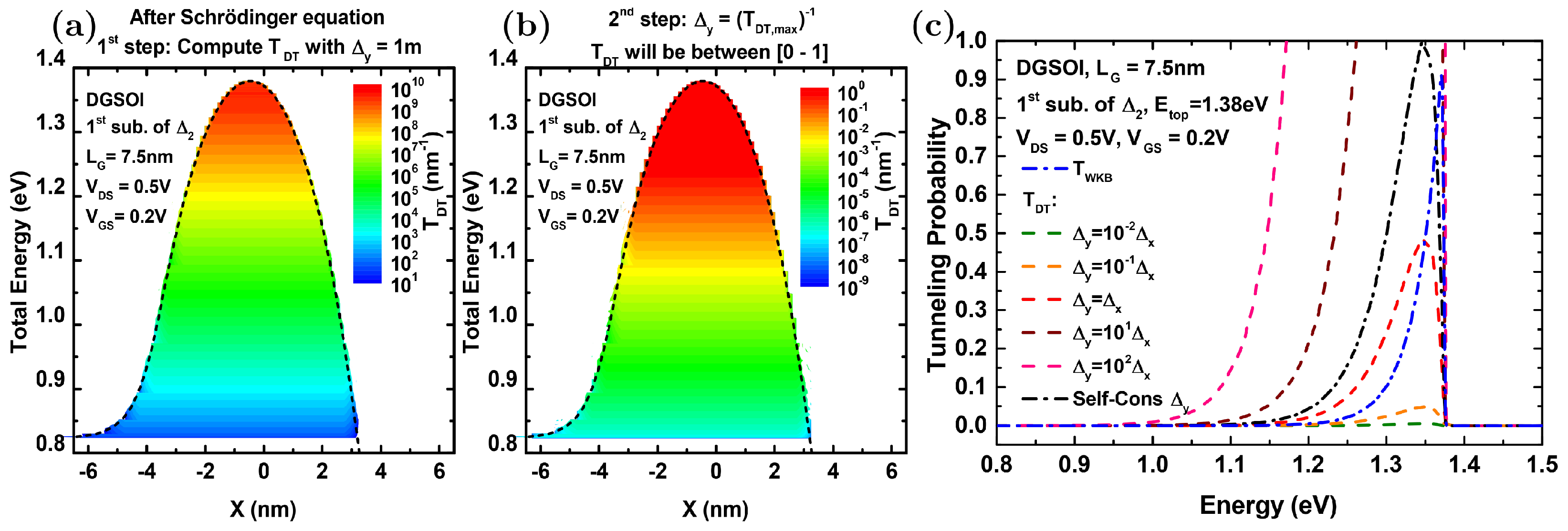Micromachines 12 00601 g003 Micromachines 12 00601 g003