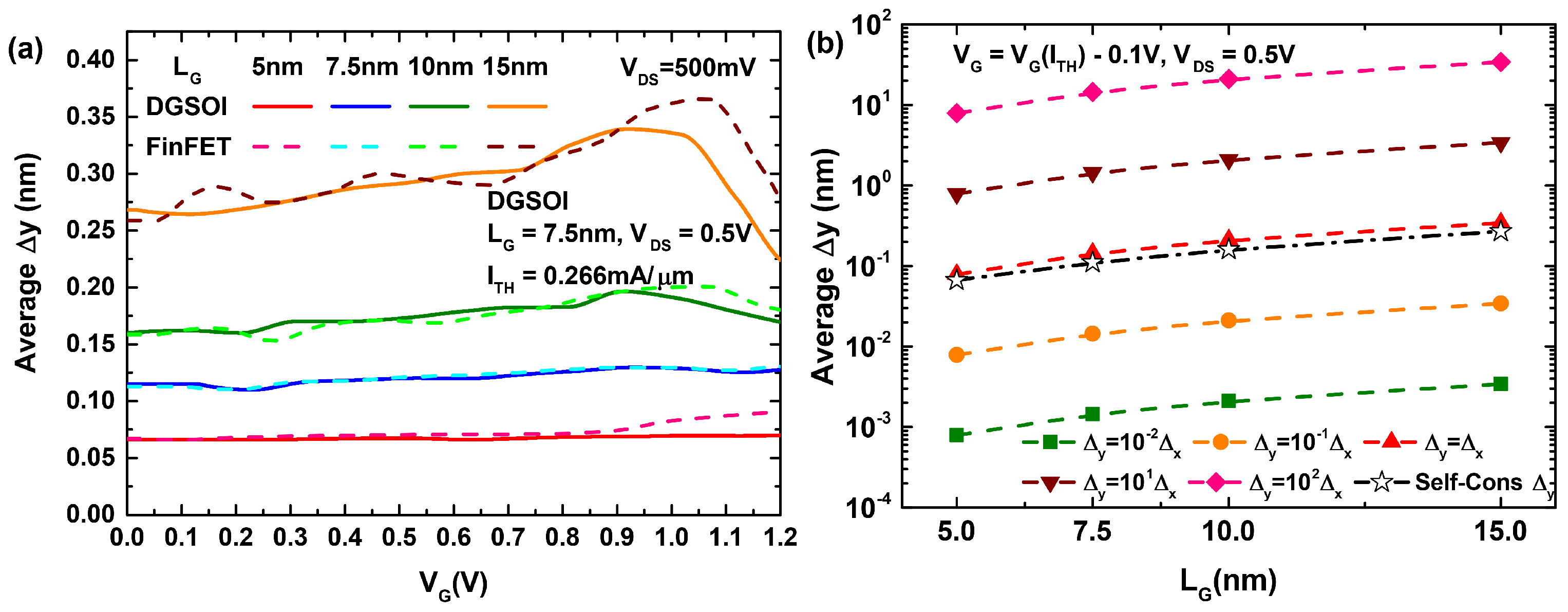 Micromachines 12 00601 g004 Micromachines 12 00601 g004