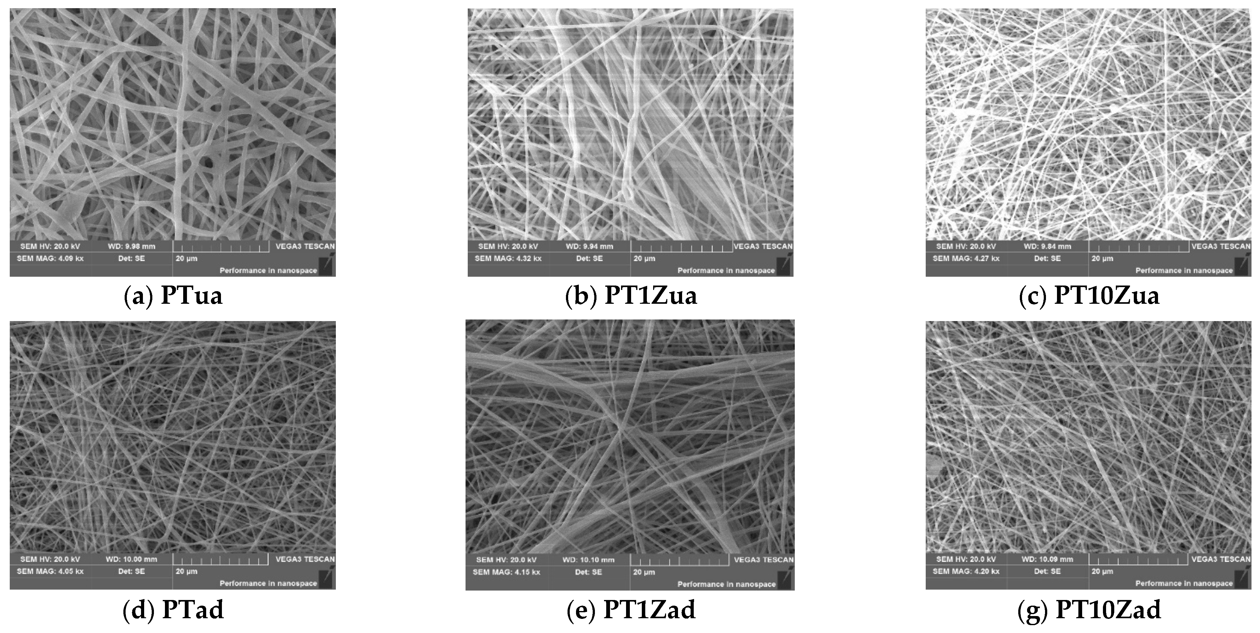 Micromachines 12 00602 g003