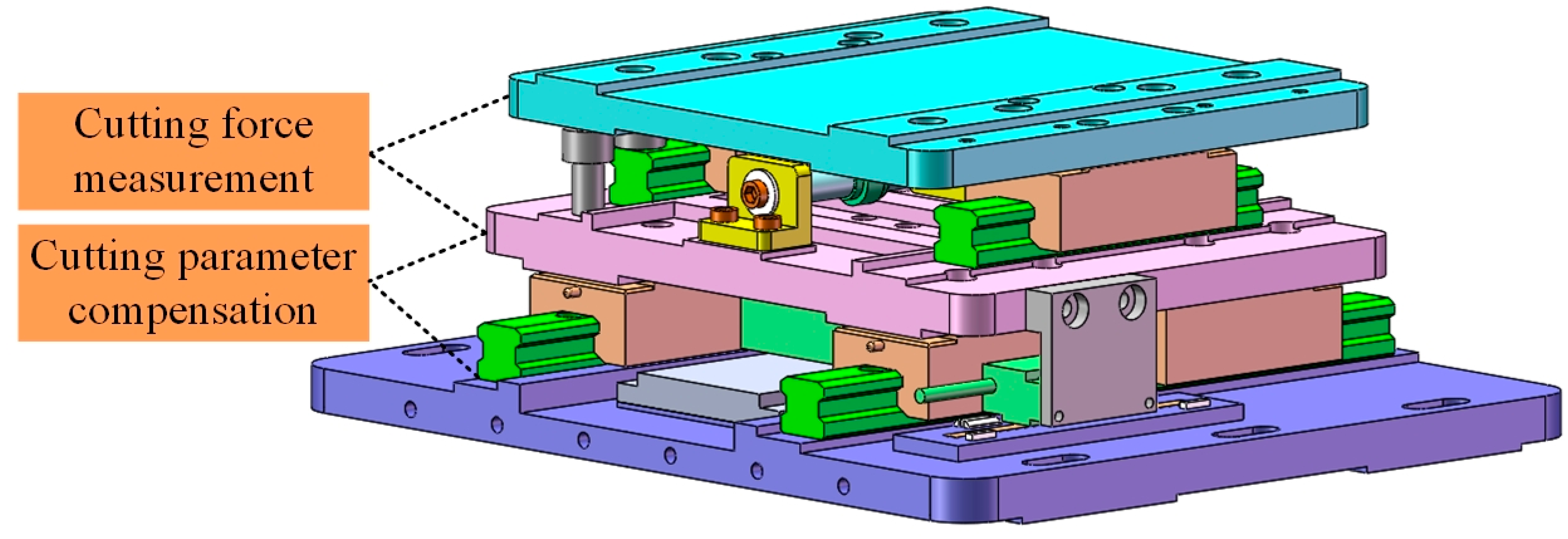 Micromachines 12 00603 g002