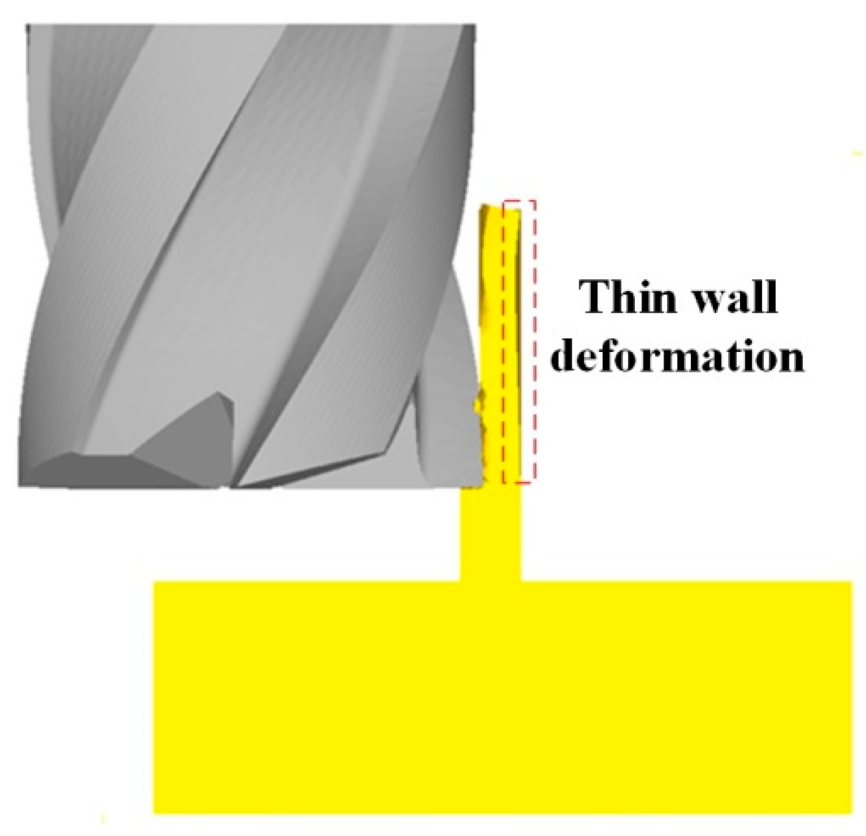 Micromachines 12 00603 g007