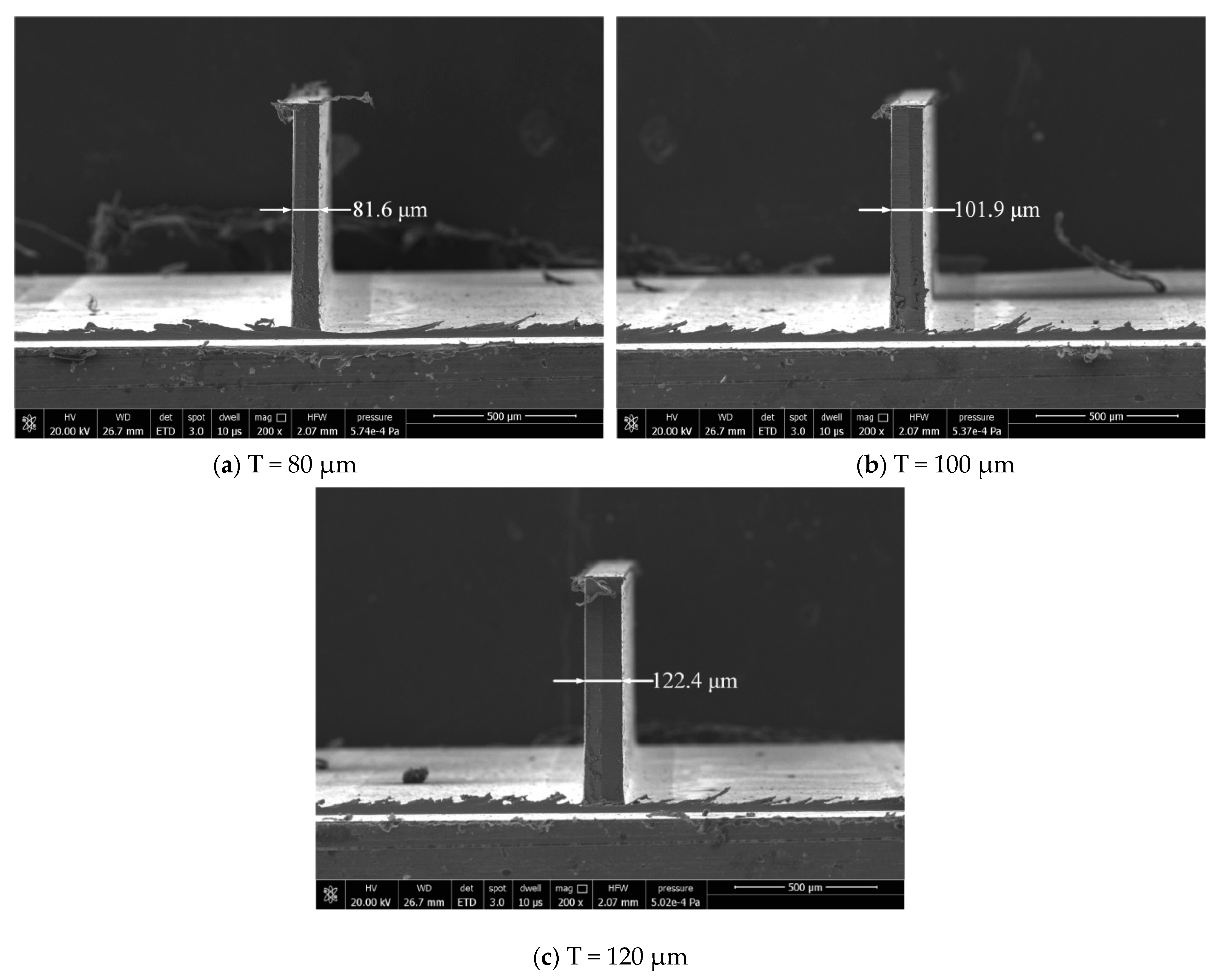 Micromachines 12 00603 g012