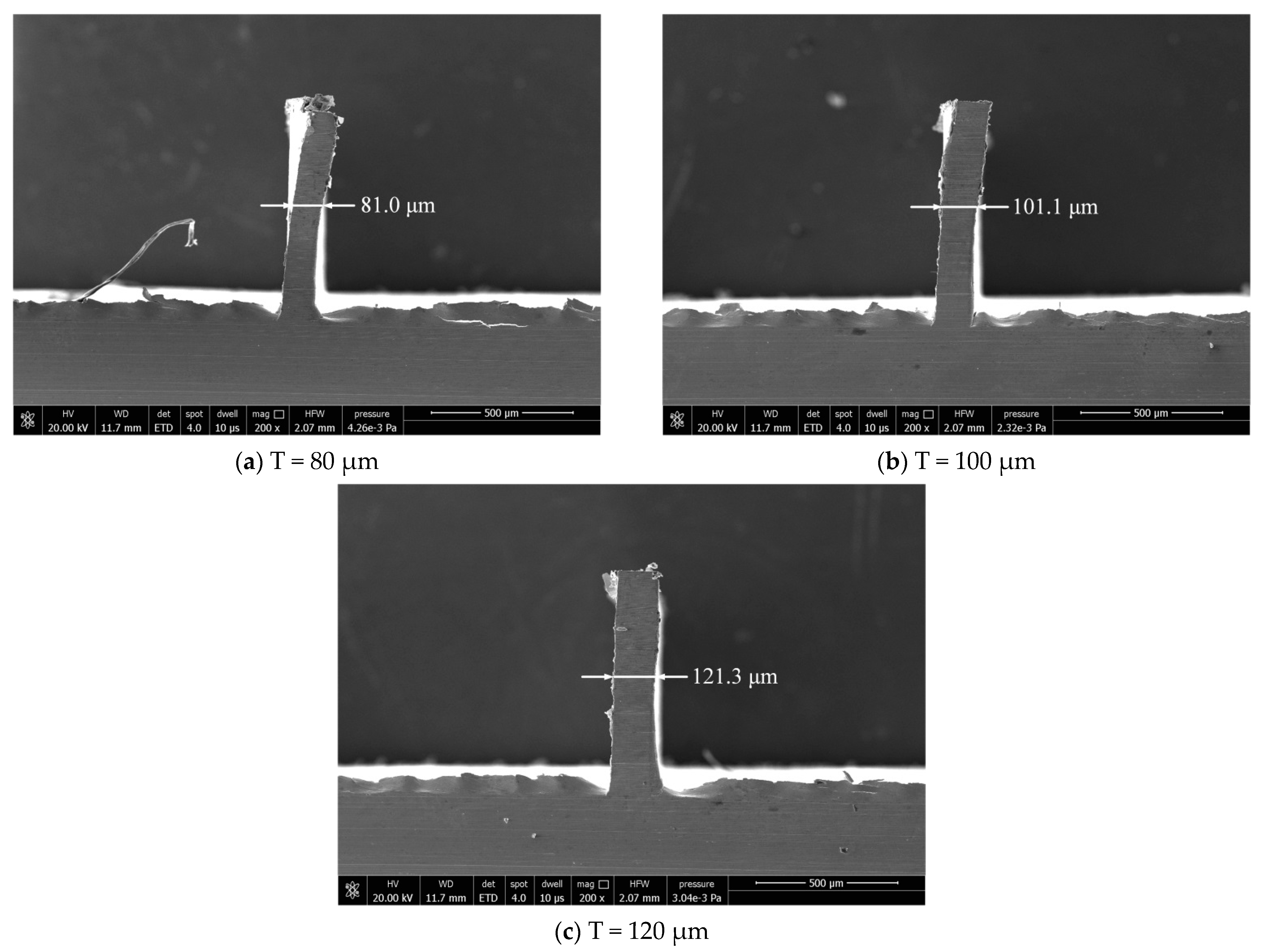 Micromachines 12 00603 g014