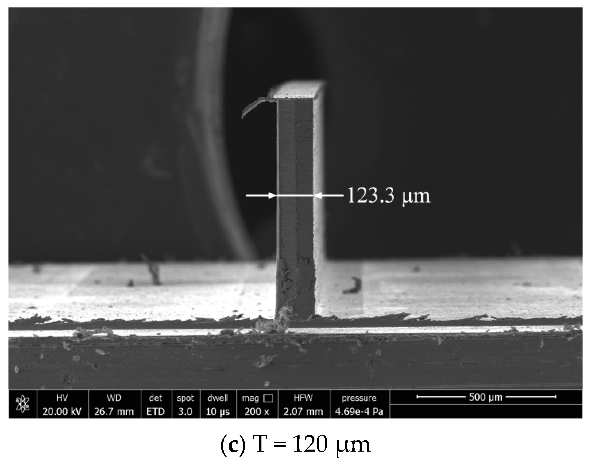 Micromachines 12 00603 g015b