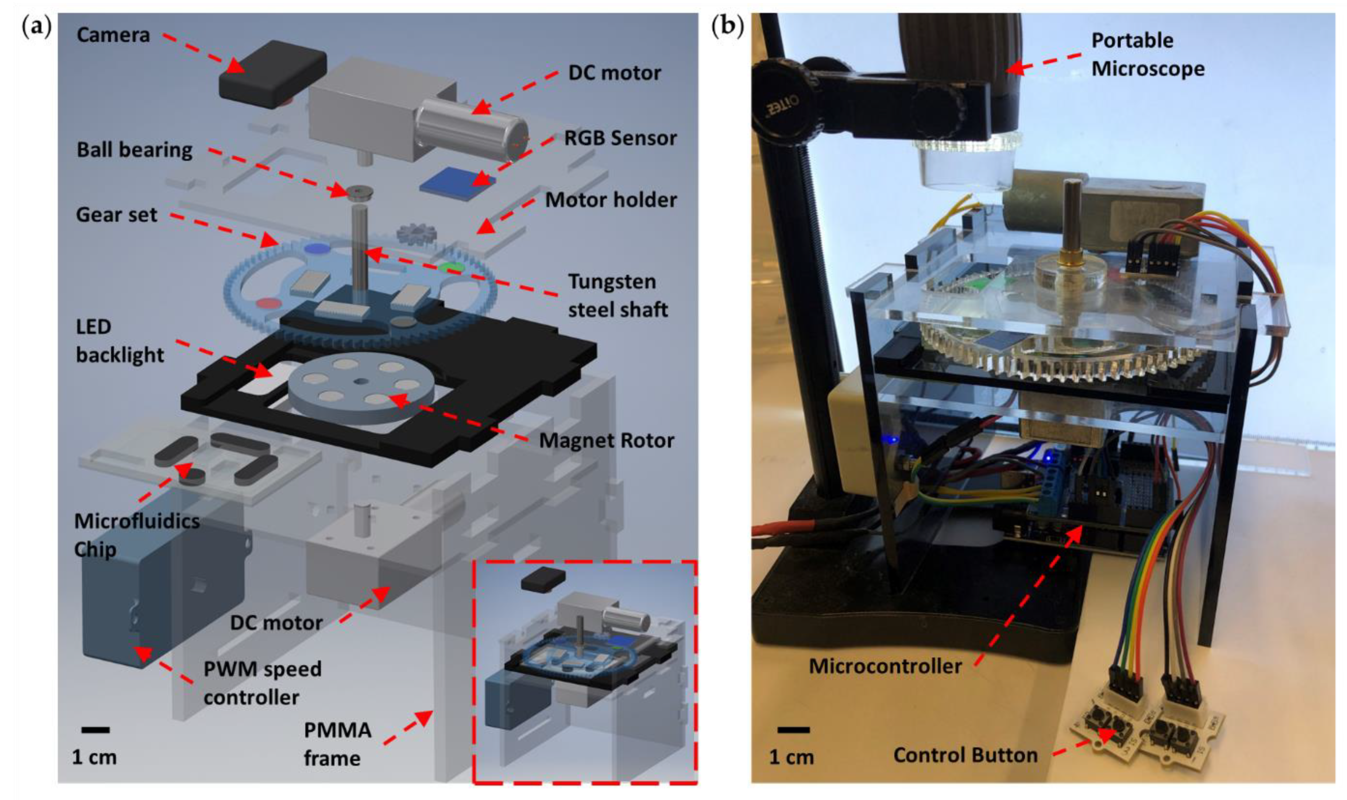 Micromachines 12 00604 g001 Micromachines 12 00604 g001