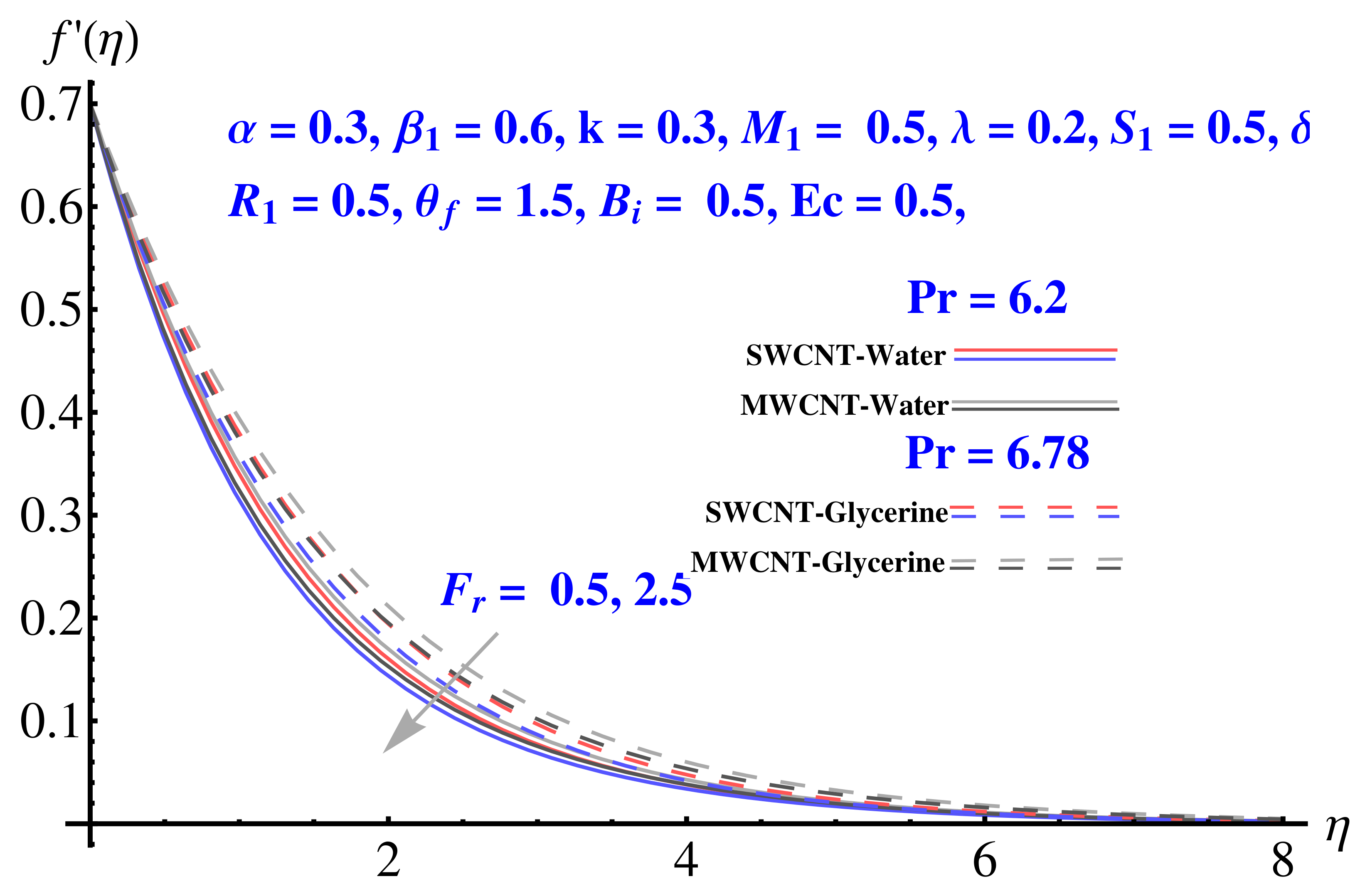 Micromachines 12 00605 g002