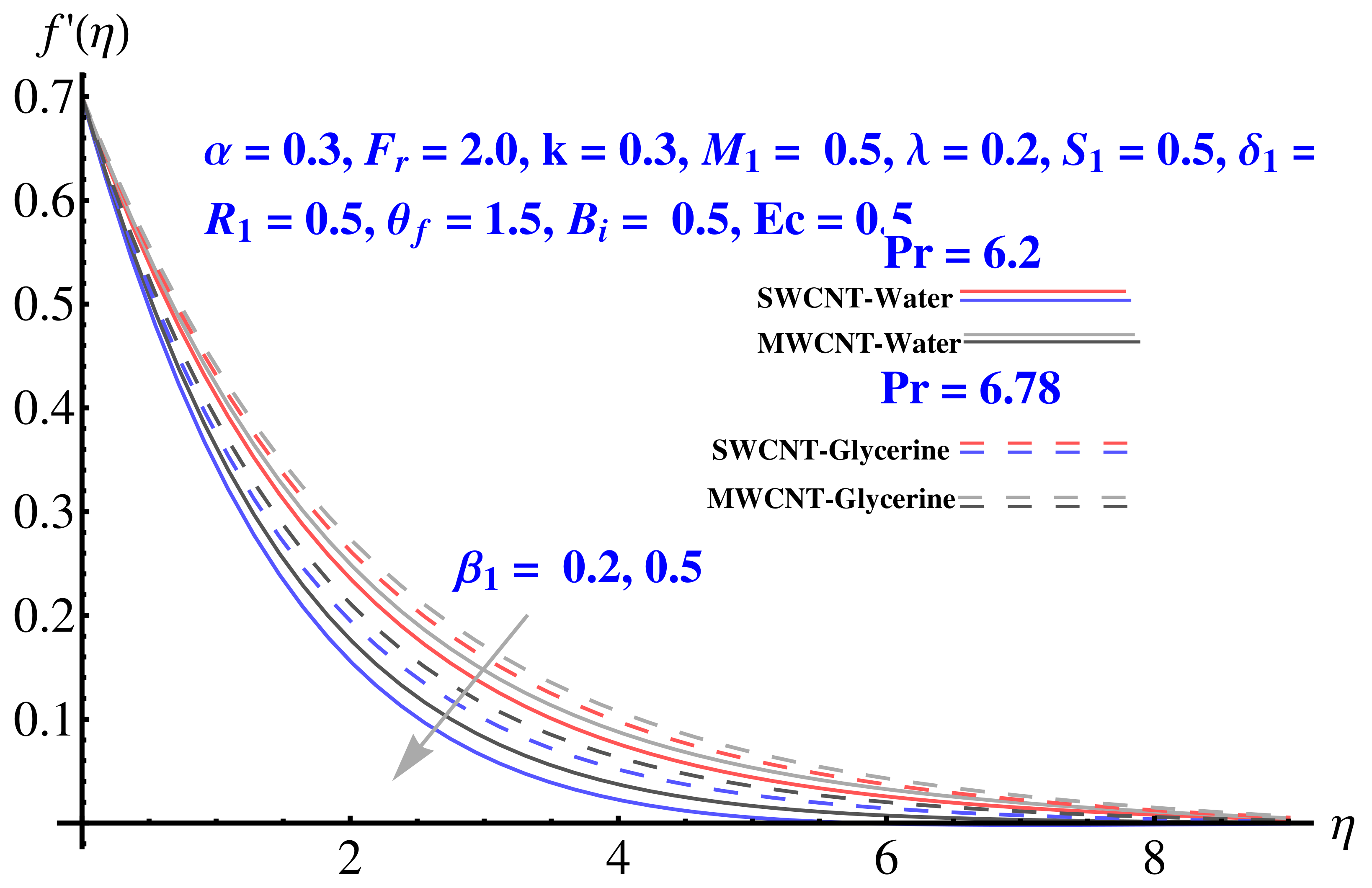 Micromachines 12 00605 g003