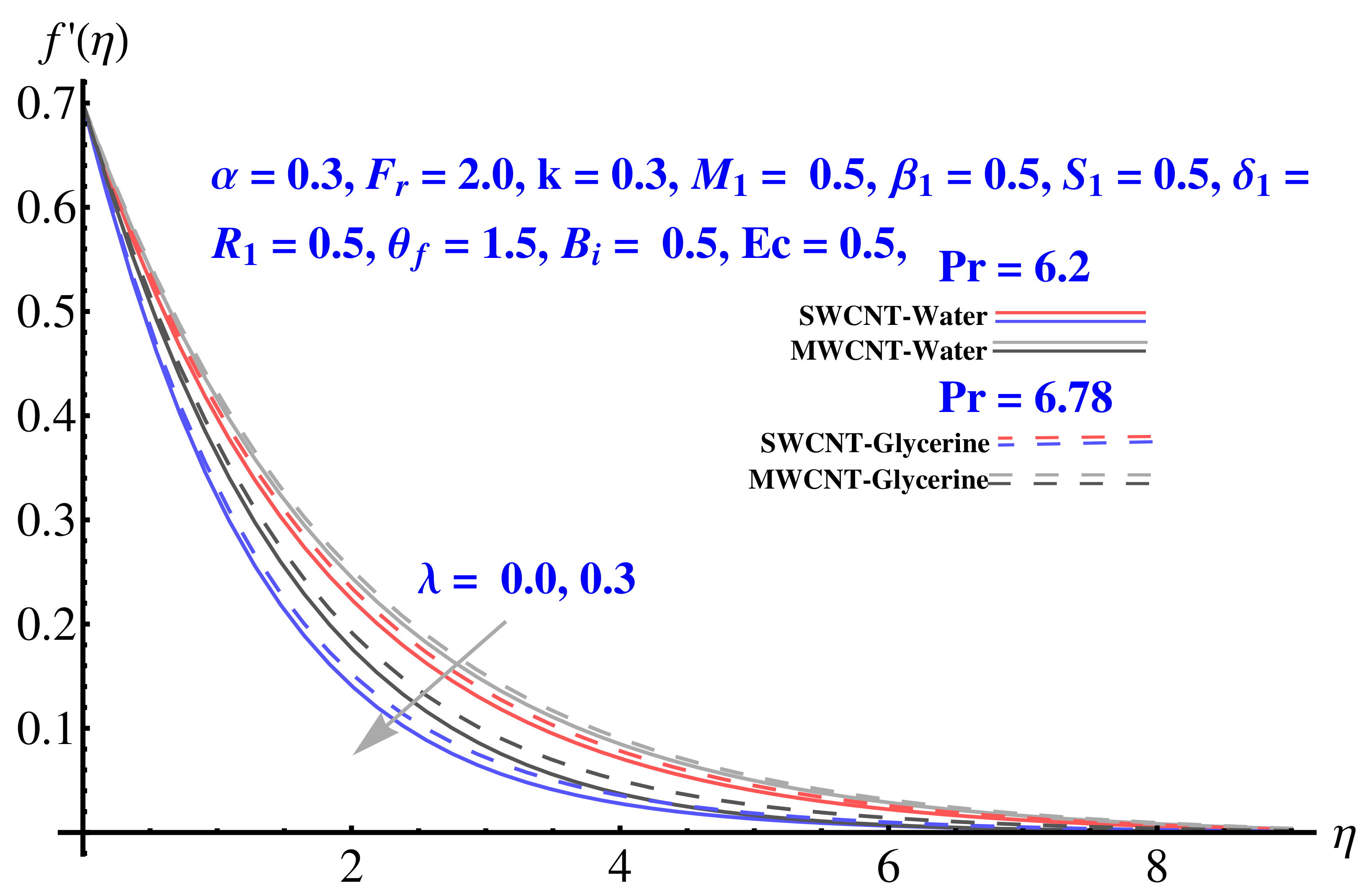 Micromachines 12 00605 g004