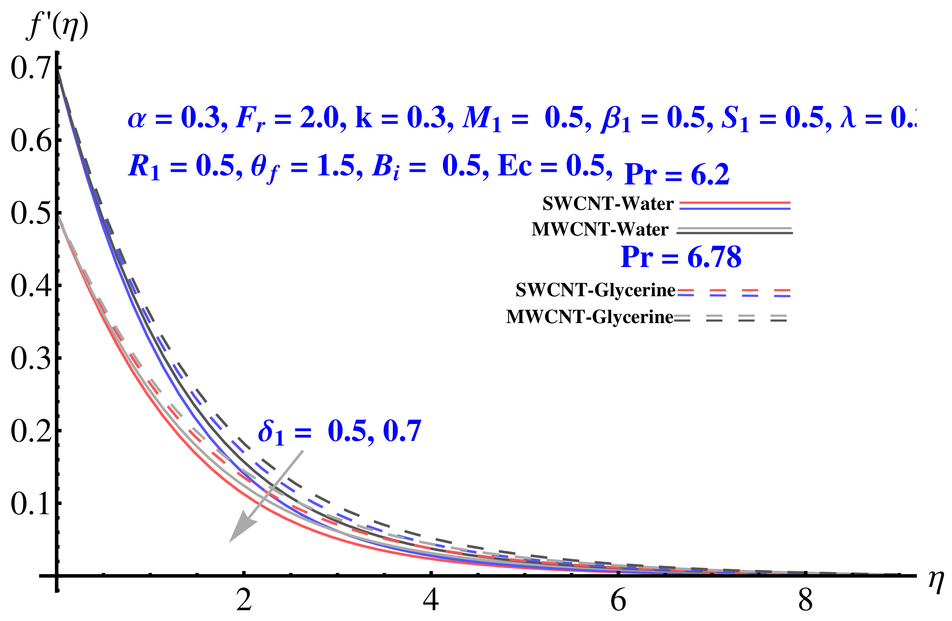Micromachines 12 00605 g005