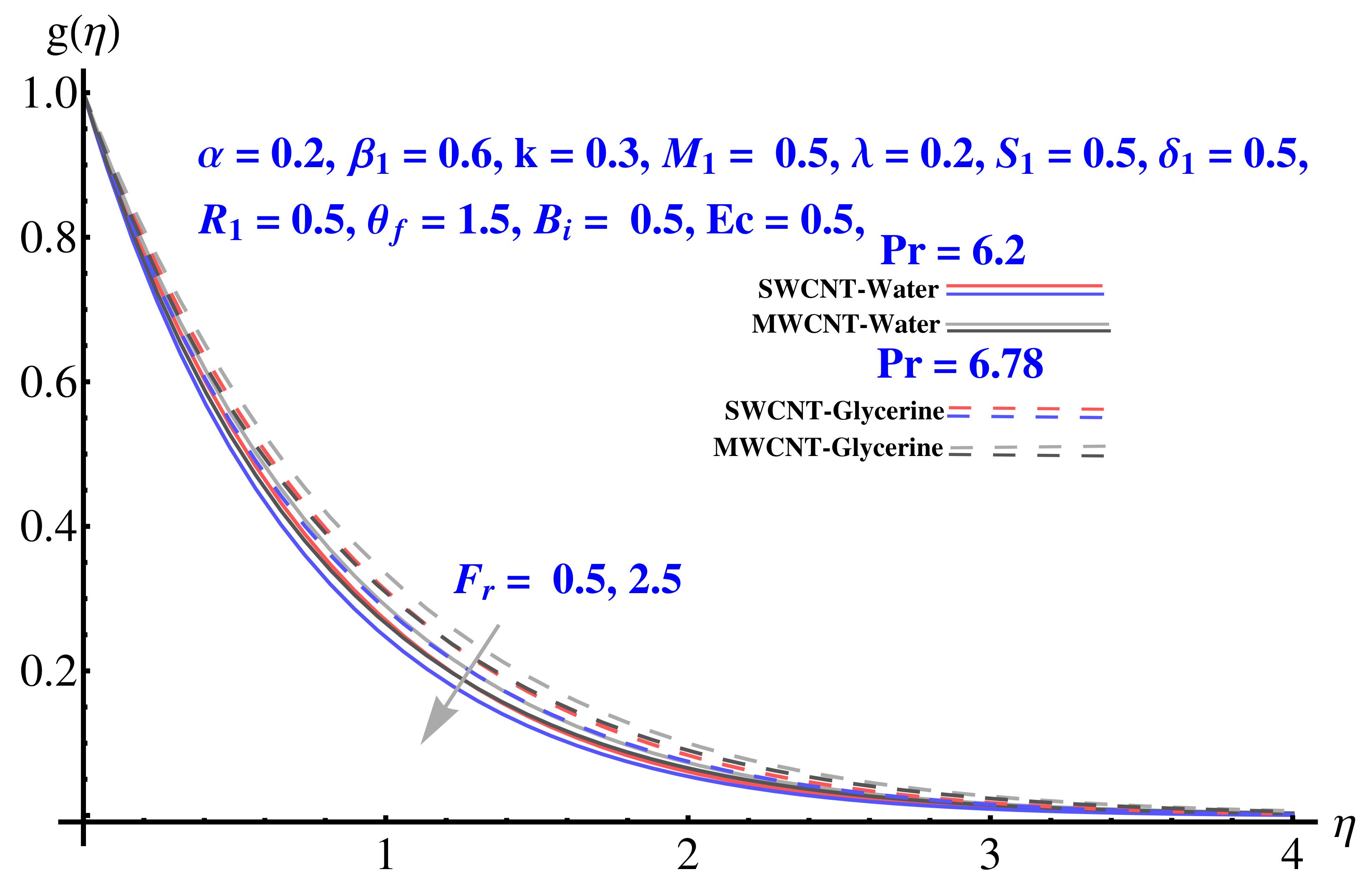Micromachines 12 00605 g009