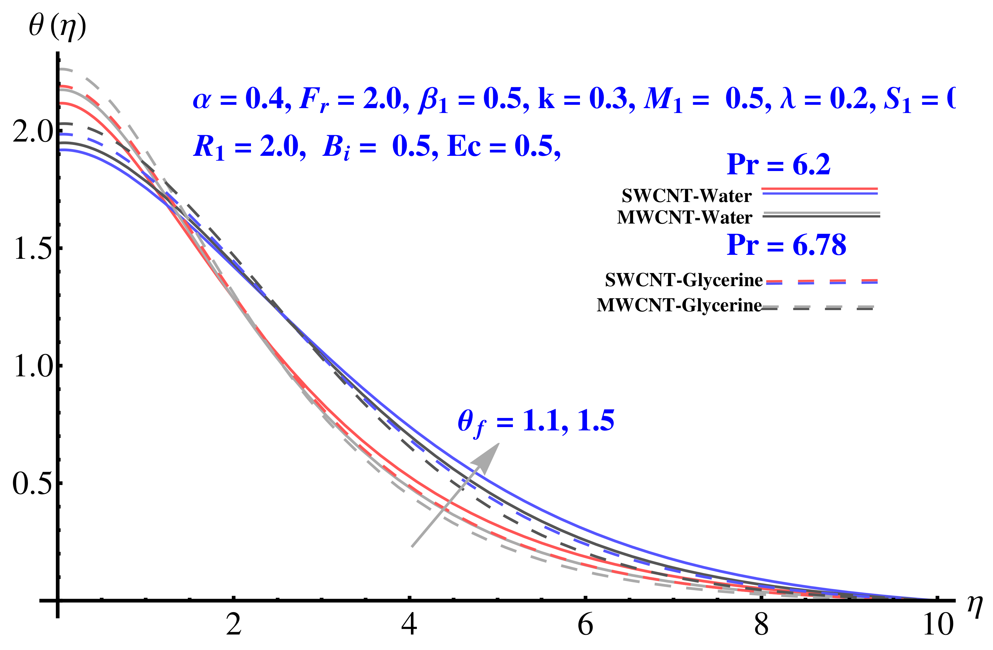 Micromachines 12 00605 g012