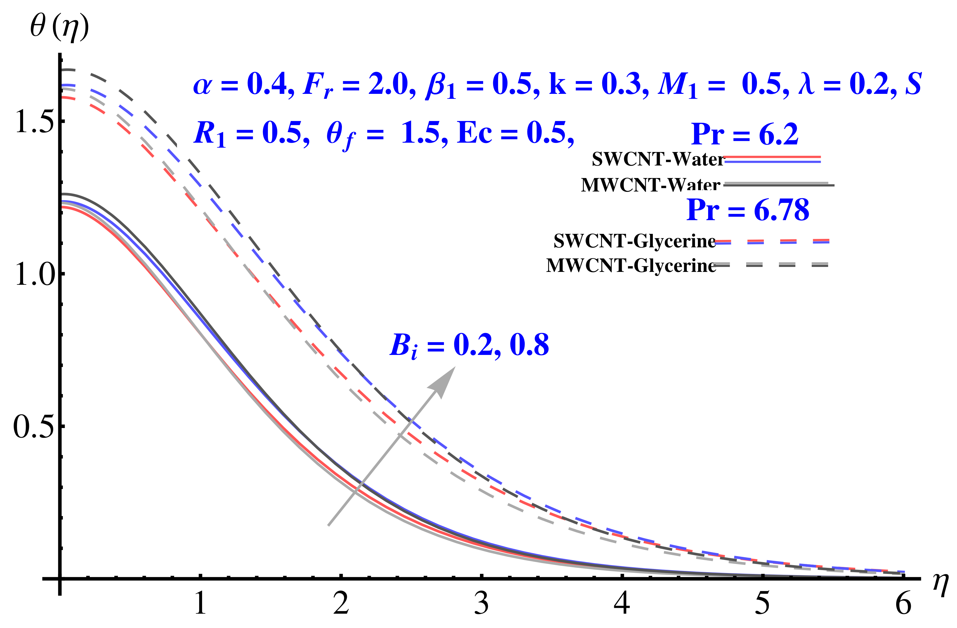 Micromachines 12 00605 g013