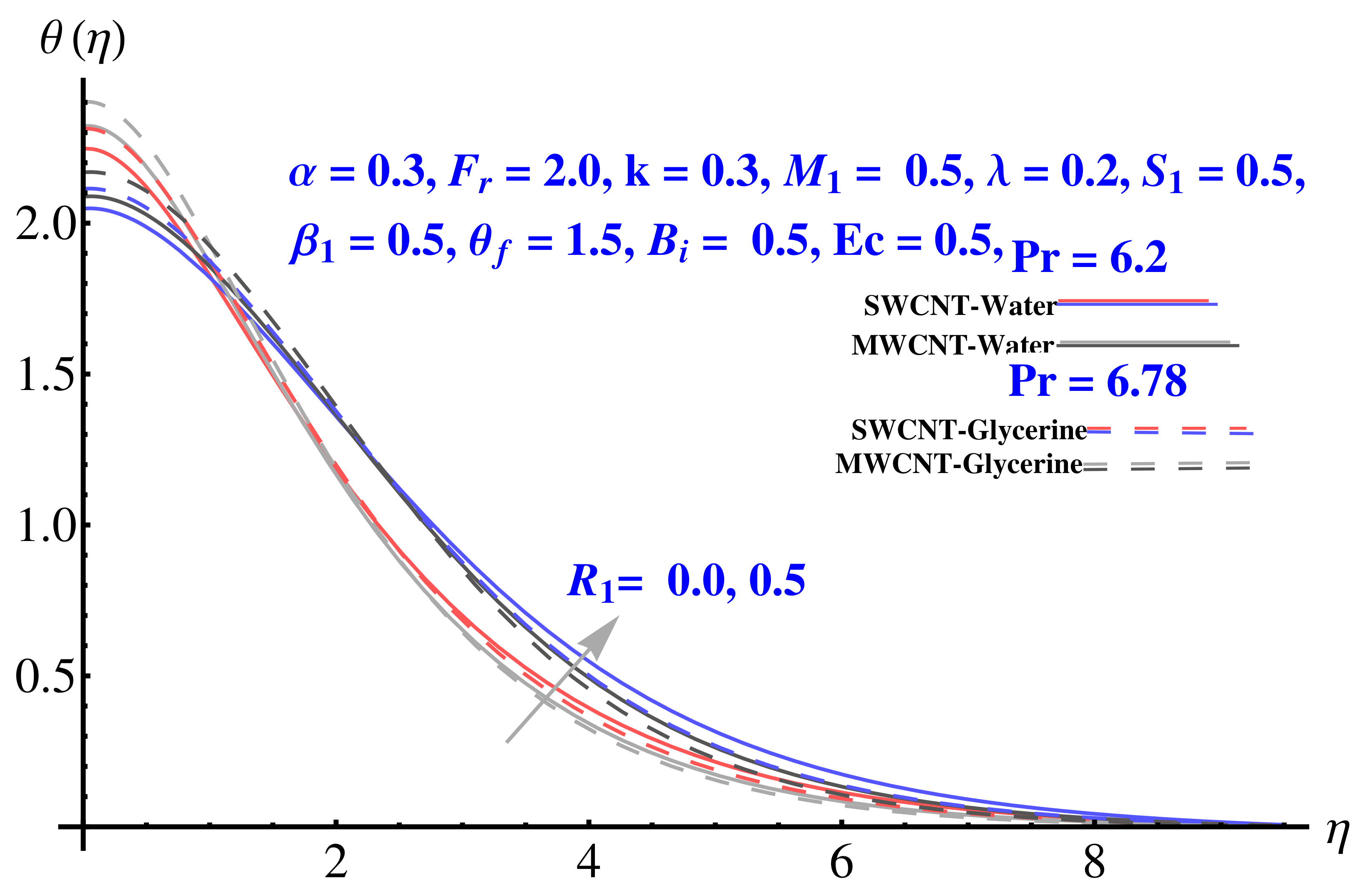 Micromachines 12 00605 g014