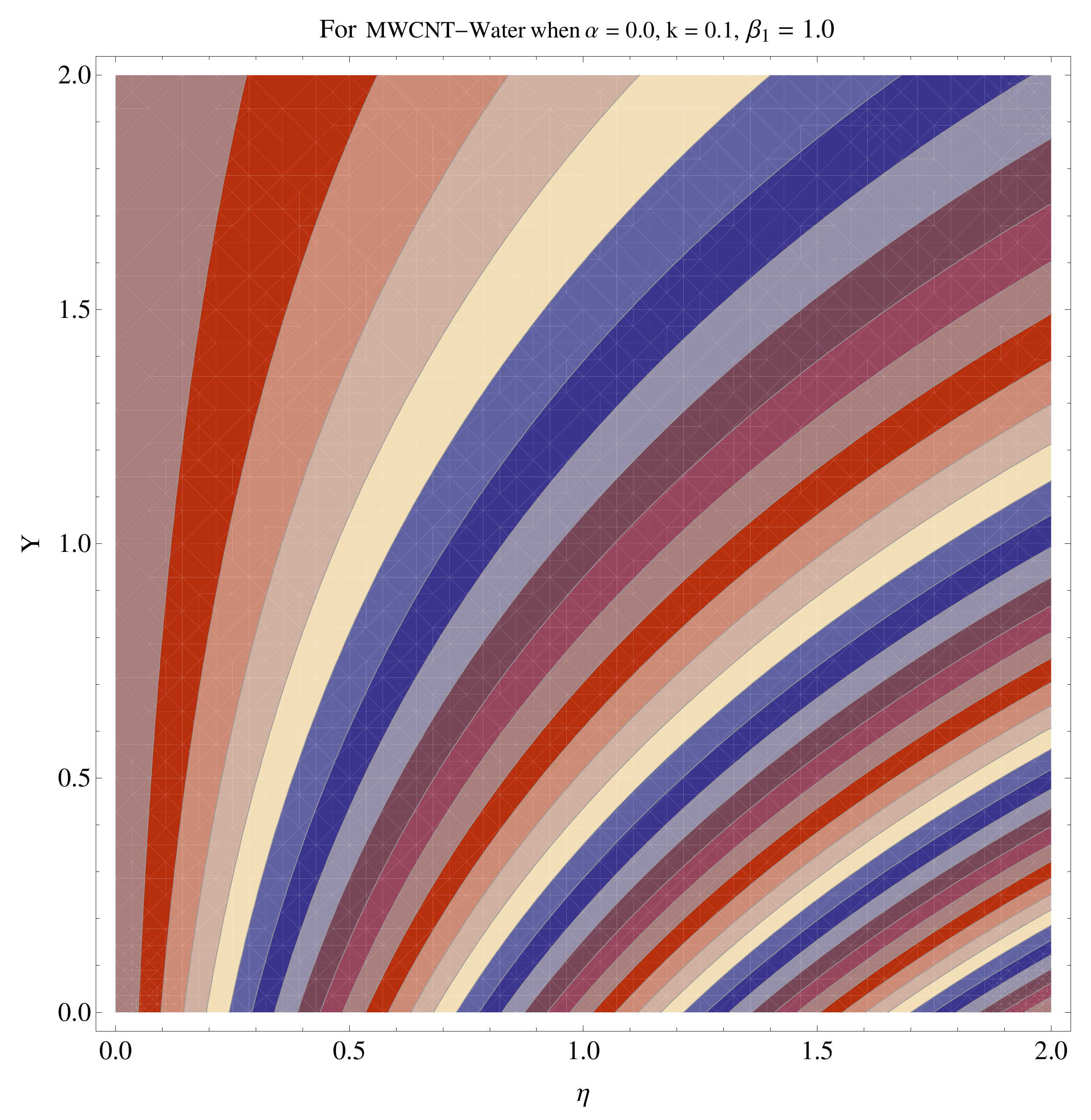 Micromachines 12 00605 g016